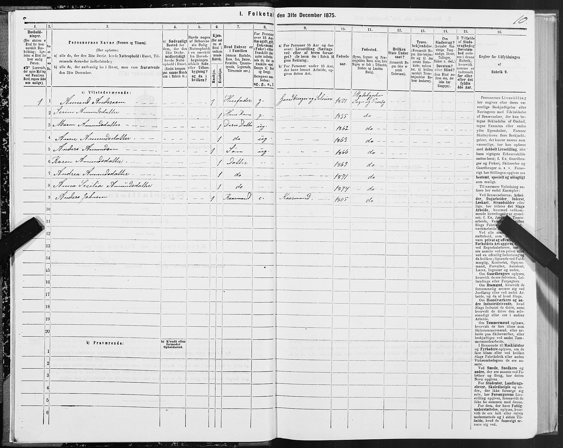 SAT, 1875 census for 1625P Stadsbygd, 1875, p. 1010