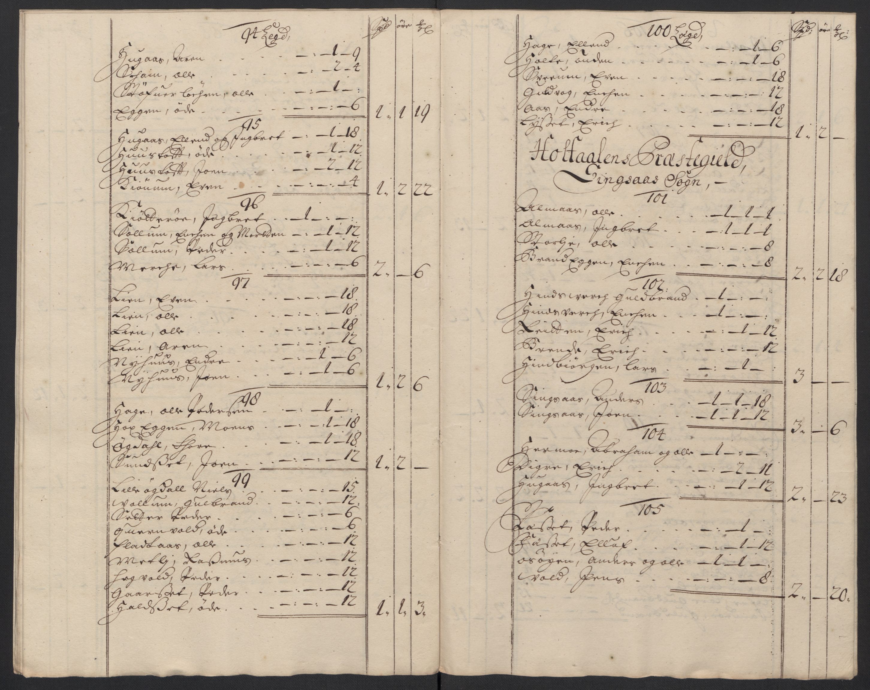 Rentekammeret inntil 1814, Reviderte regnskaper, Fogderegnskap, AV/RA-EA-4092/R60/L3958: Fogderegnskap Orkdal og Gauldal, 1708, p. 188