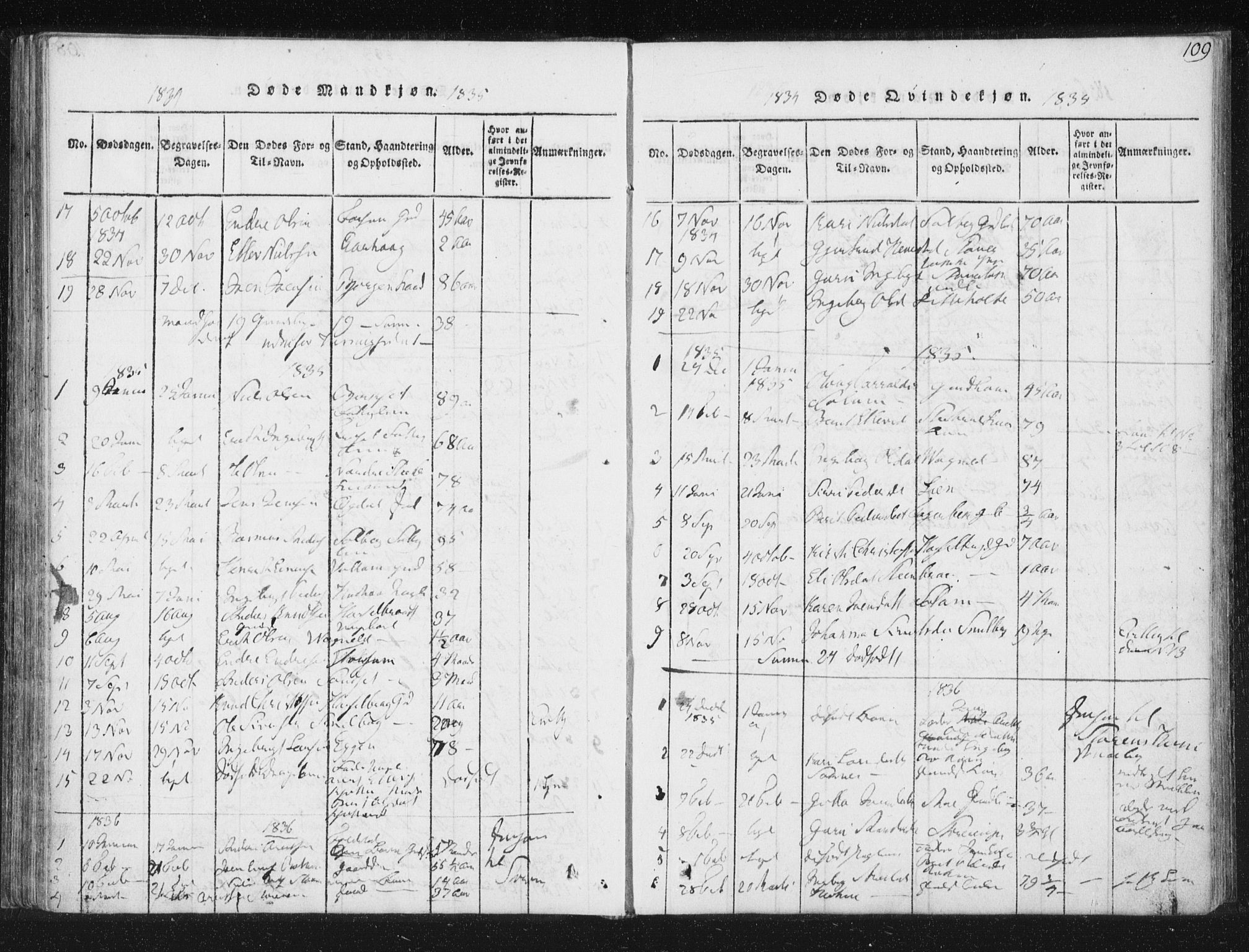 Ministerialprotokoller, klokkerbøker og fødselsregistre - Sør-Trøndelag, SAT/A-1456/689/L1037: Parish register (official) no. 689A02, 1816-1842, p. 109