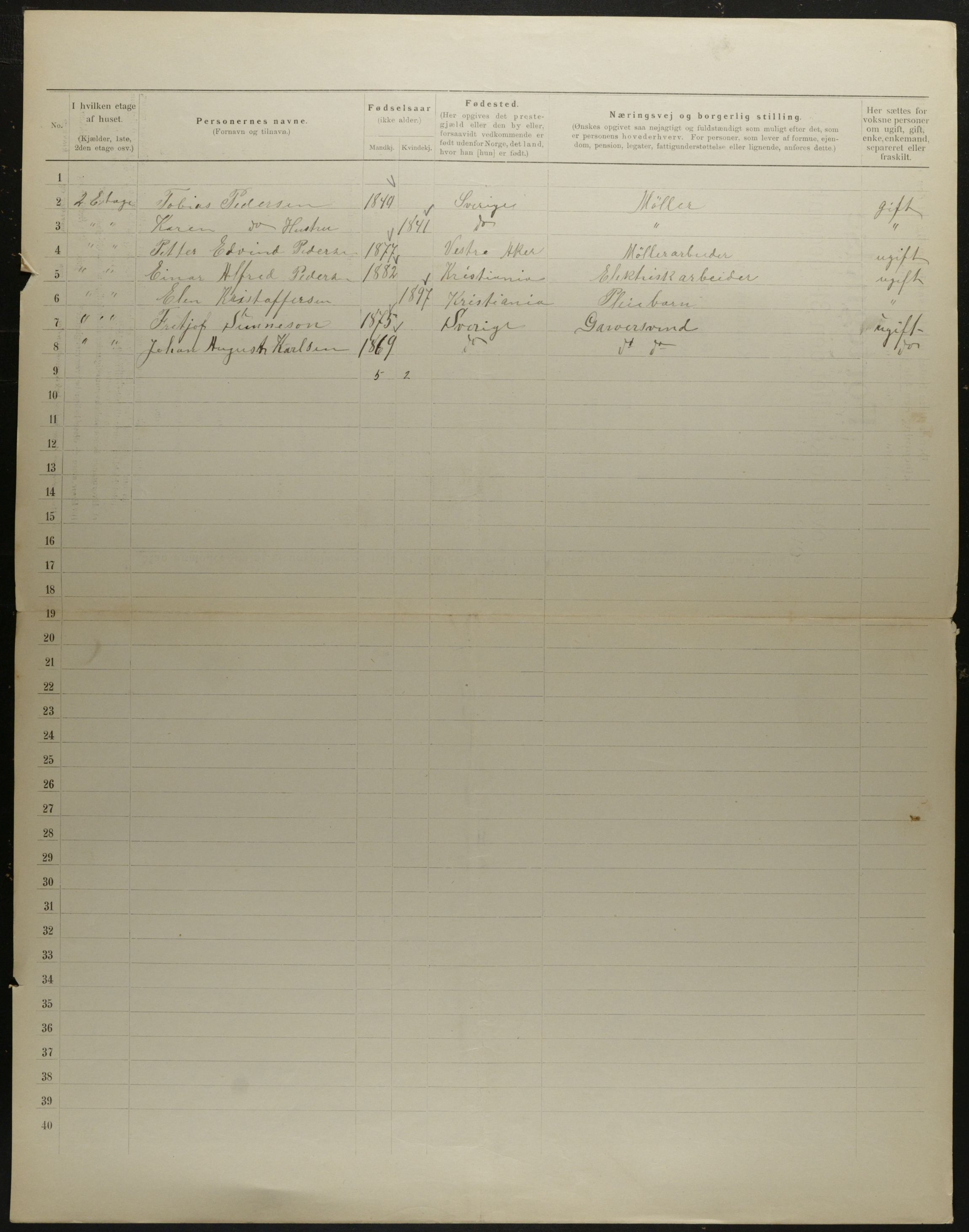 OBA, Municipal Census 1901 for Kristiania, 1901, p. 5602