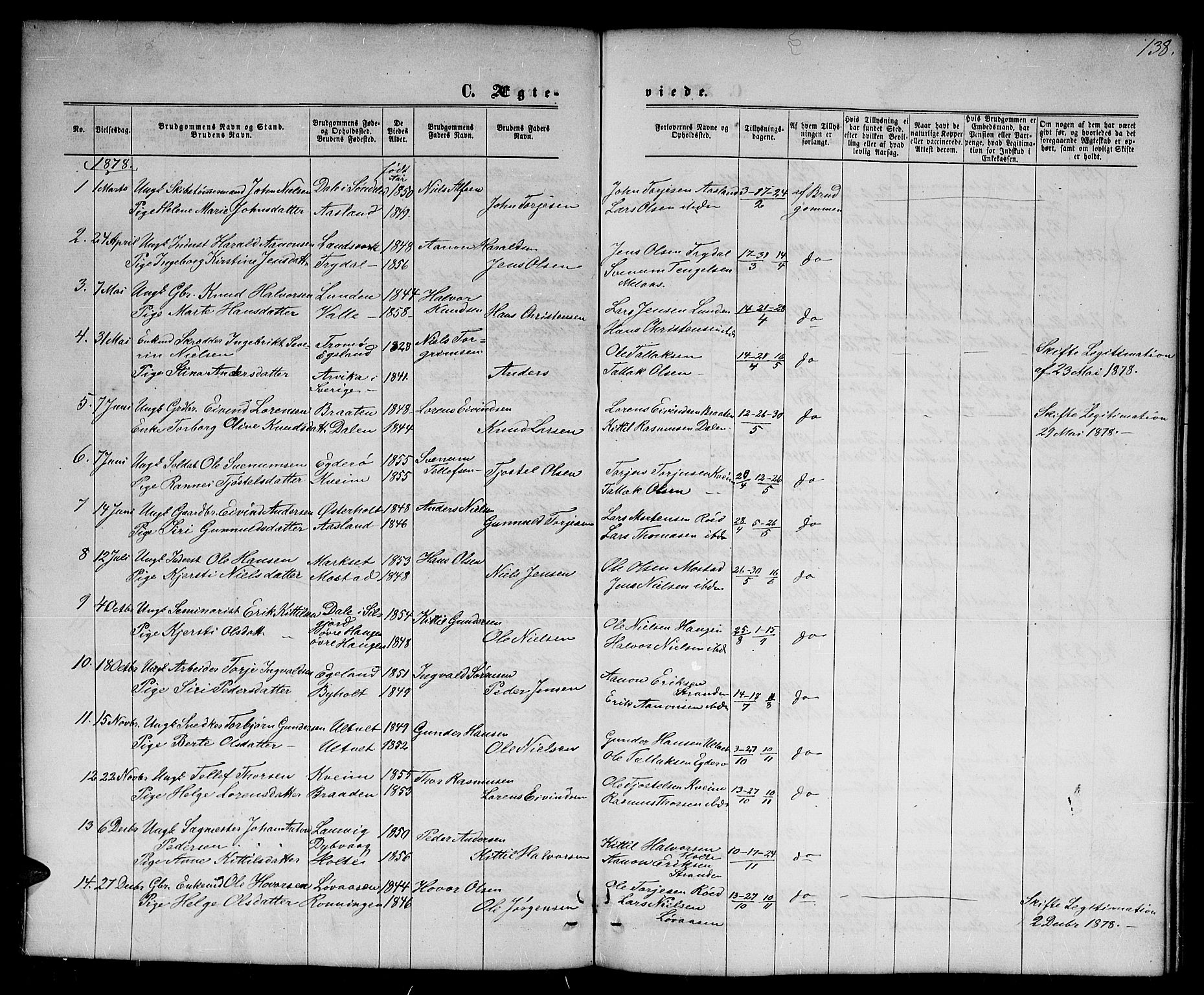 Gjerstad sokneprestkontor, AV/SAK-1111-0014/F/Fb/Fba/L0006: Parish register (copy) no. B 6, 1868-1890, p. 138