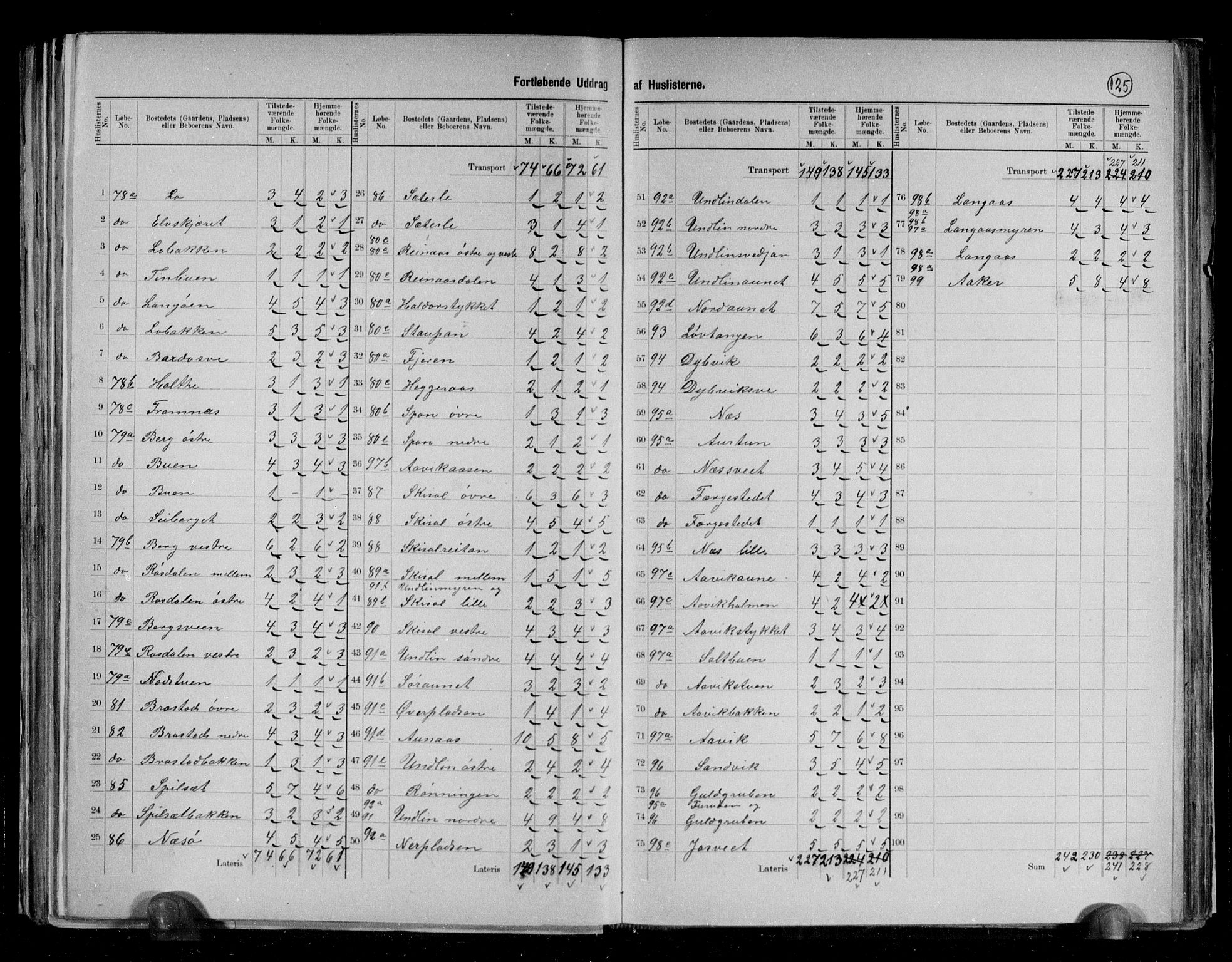 RA, 1891 census for 1716 Åsen, 1891, p. 12