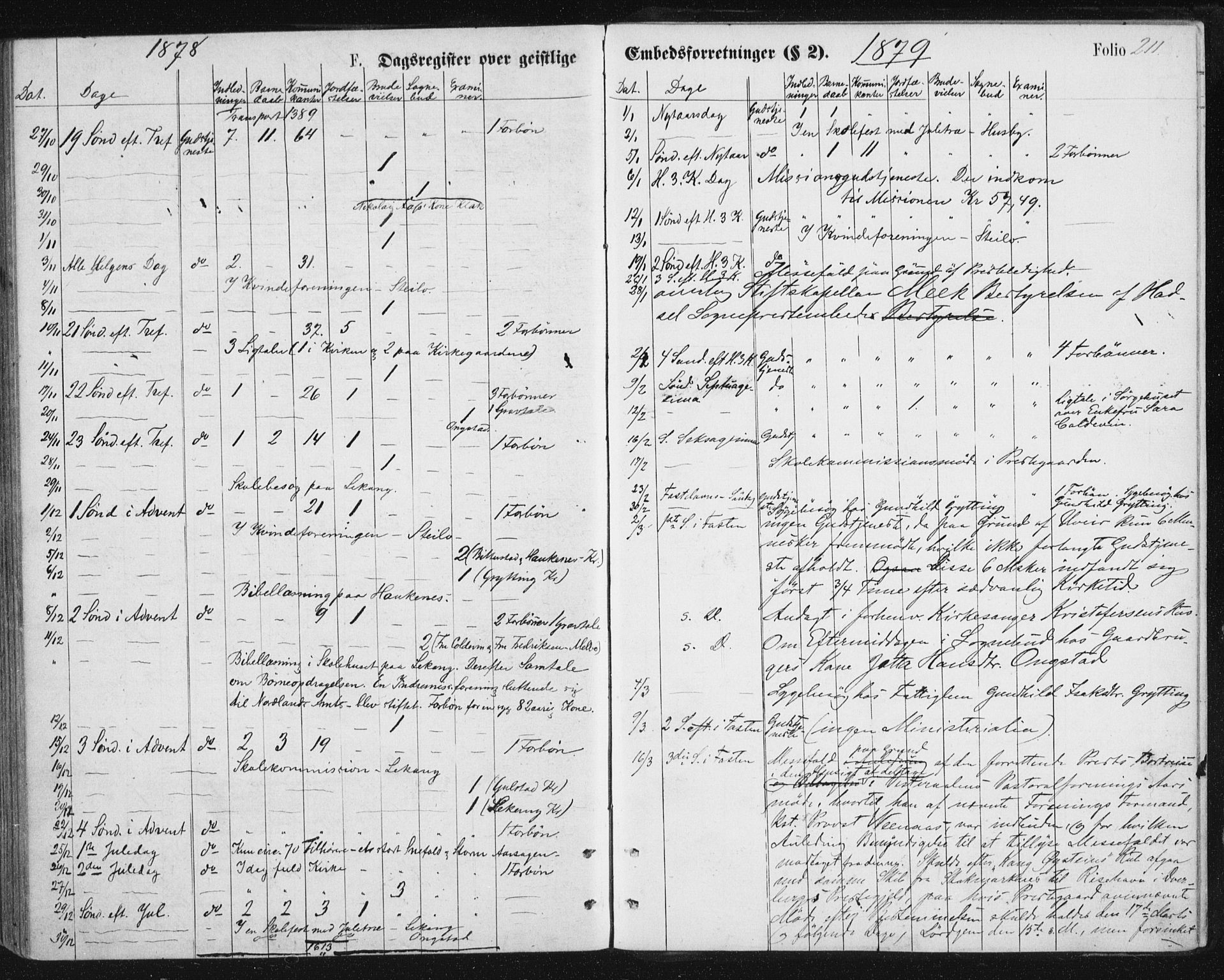 Ministerialprotokoller, klokkerbøker og fødselsregistre - Nordland, AV/SAT-A-1459/888/L1243: Parish register (official) no. 888A09, 1876-1879, p. 211