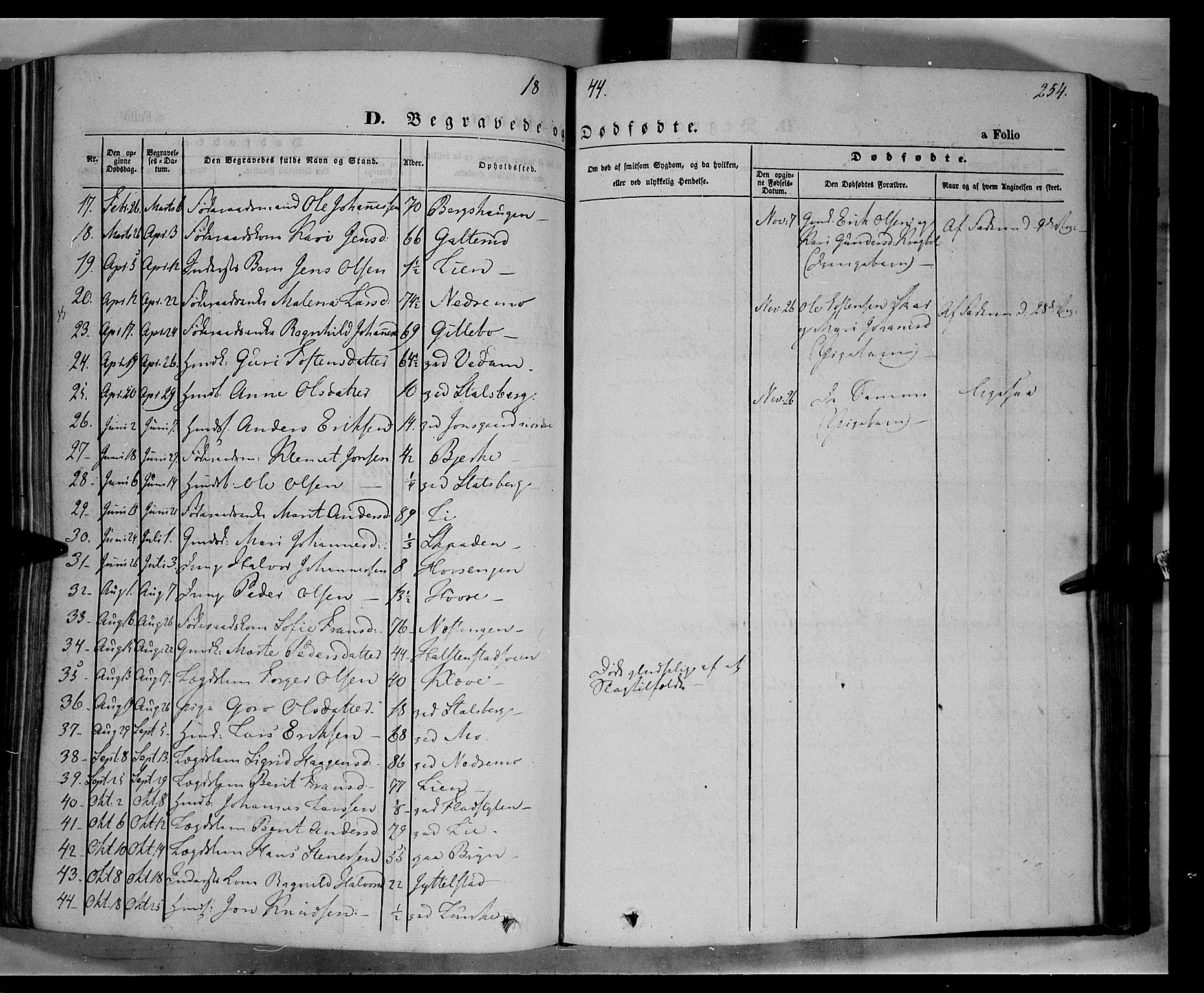 Øyer prestekontor, AV/SAH-PREST-084/H/Ha/Haa/L0005: Parish register (official) no. 5, 1842-1857, p. 254