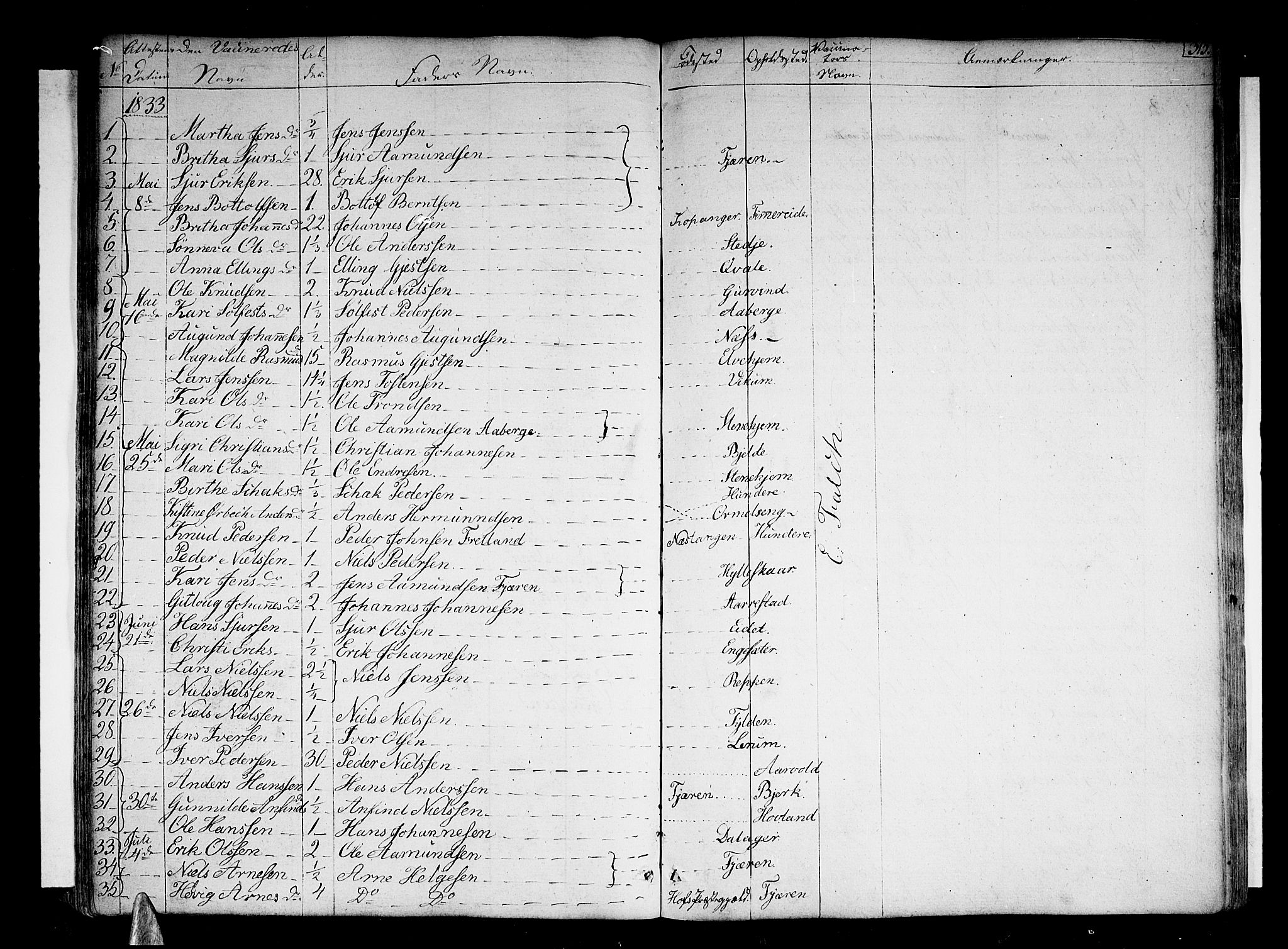 Sogndal sokneprestembete, AV/SAB-A-81301/H/Haa/Haaa/L0010: Parish register (official) no. A 10, 1821-1838, p. 315