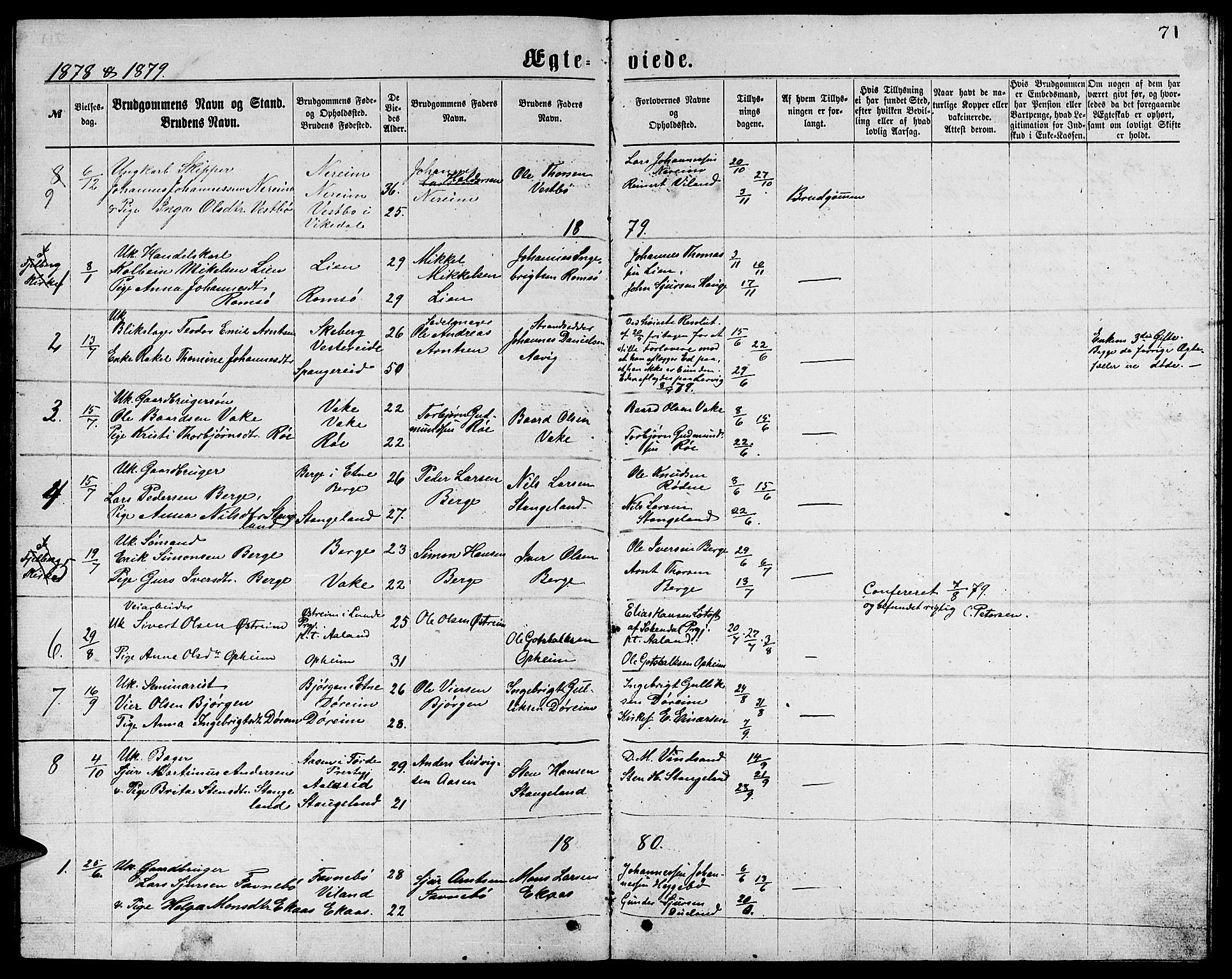 Ølen Sokneprestembete, AV/SAB-A-79201/H/Hab: Parish register (copy) no. A 3, 1875-1888, p. 71