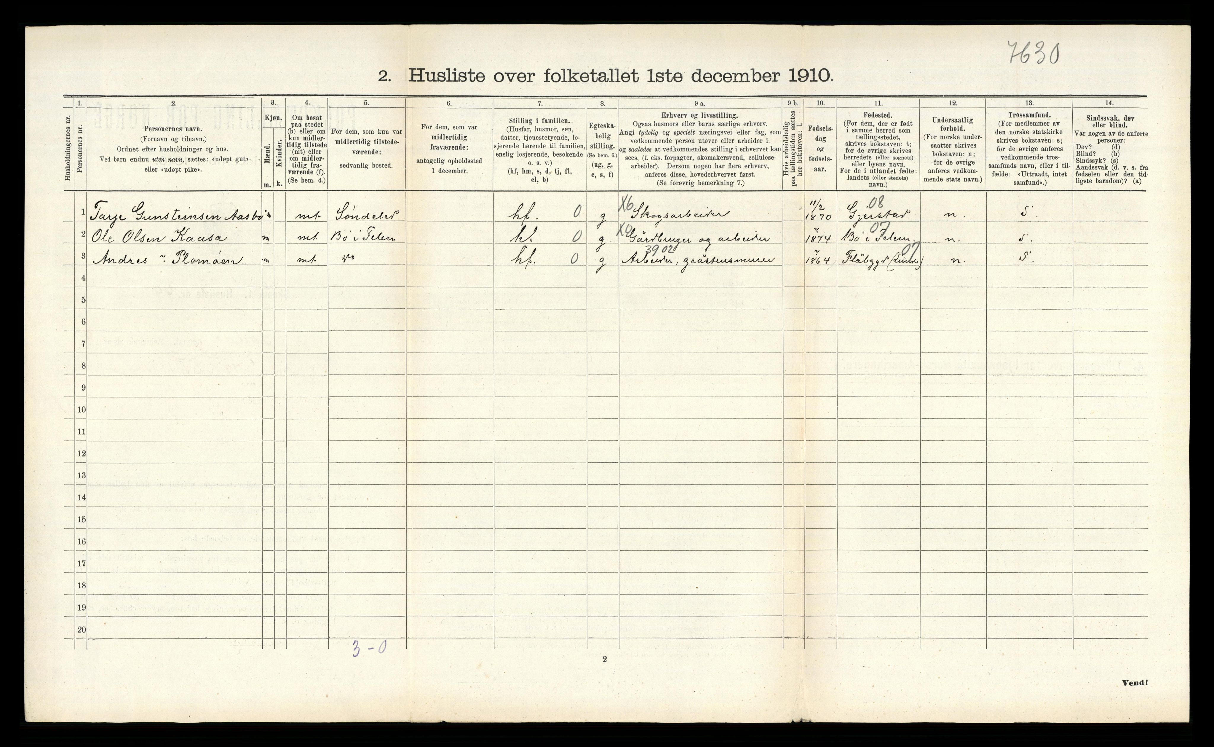 RA, 1910 census for Sauherad, 1910, p. 1012