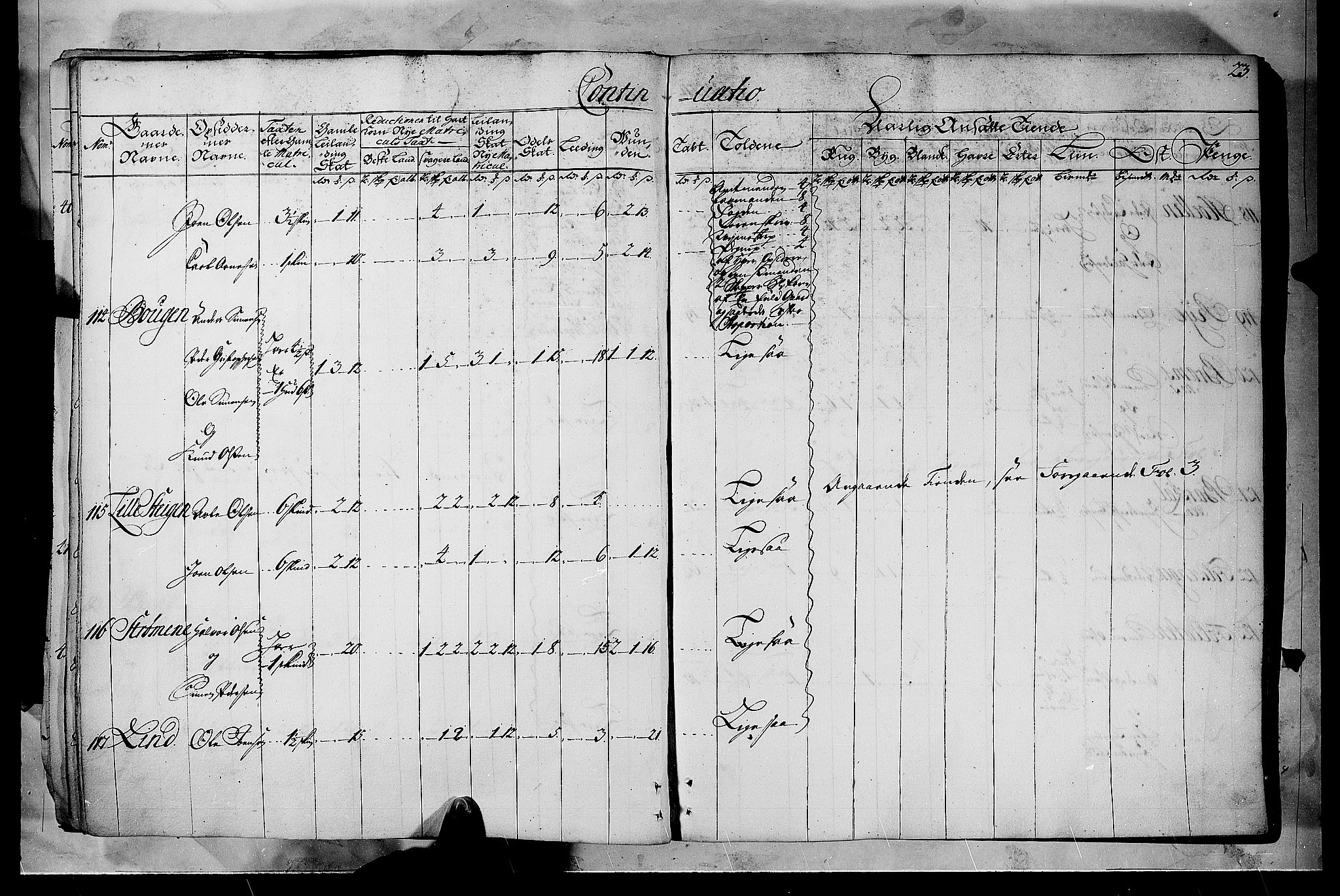 Rentekammeret inntil 1814, Realistisk ordnet avdeling, RA/EA-4070/N/Nb/Nbf/L0102: Solør, Østerdalen og Odal matrikkelprotokoll, 1723, p. 22b-23a