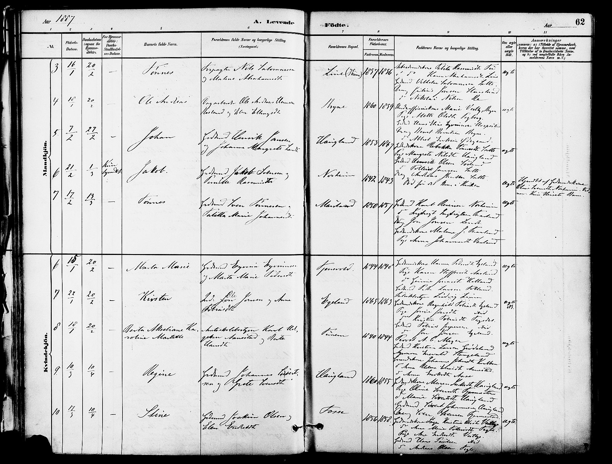 Lye sokneprestkontor, SAST/A-101794/001/30BA/L0009: Parish register (official) no. A 8, 1881-1892, p. 62