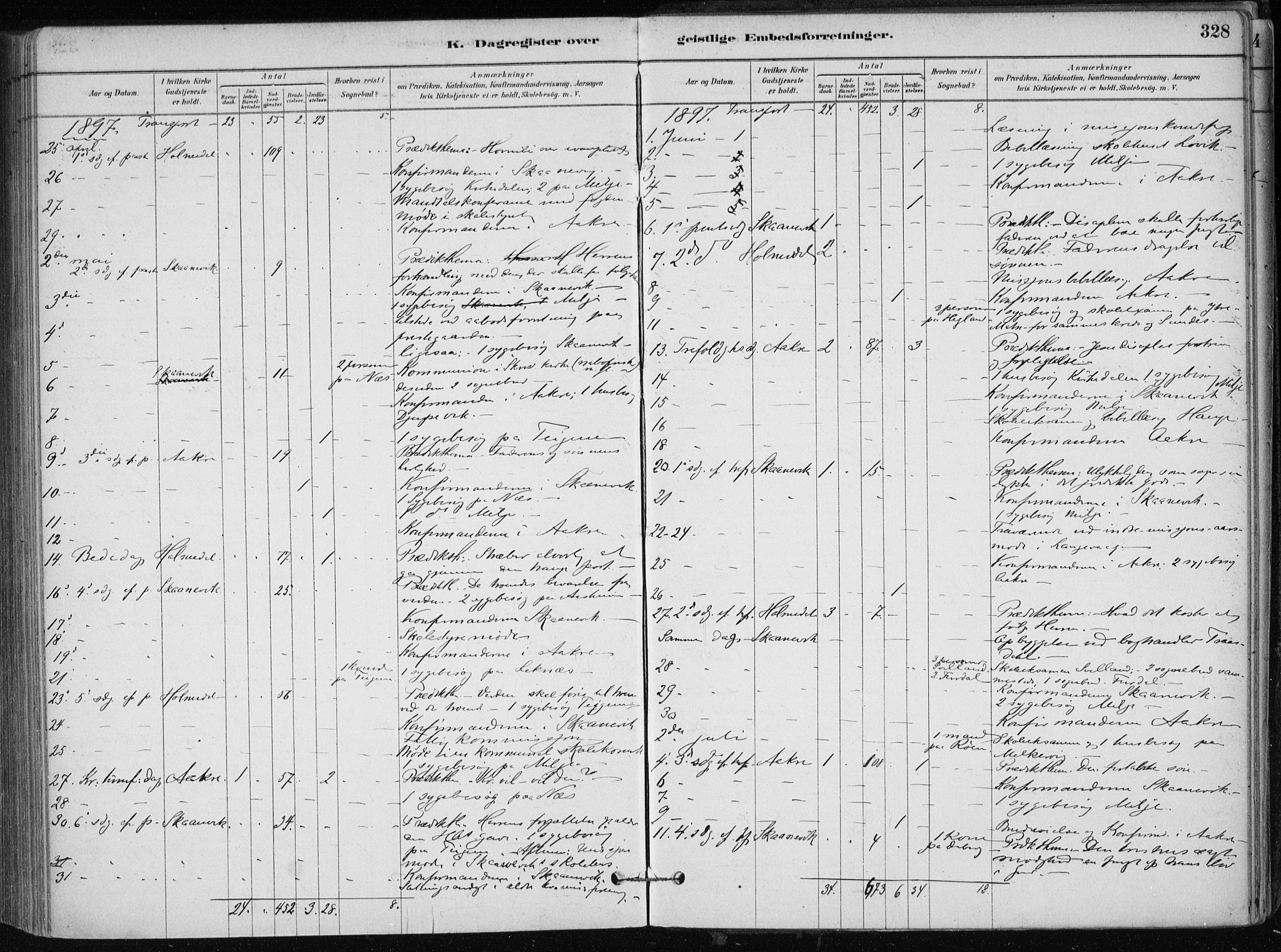 Skånevik sokneprestembete, SAB/A-77801/H/Haa: Parish register (official) no. B 1, 1879-1914, p. 328
