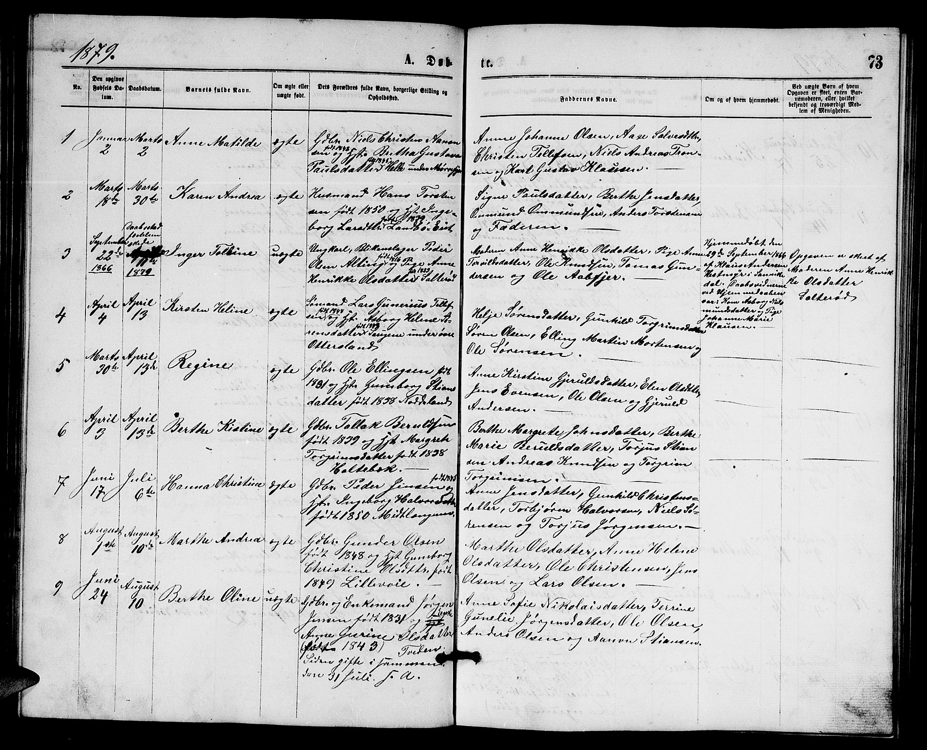 Austre Moland sokneprestkontor, SAK/1111-0001/F/Fb/Fba/L0002: Parish register (copy) no. B 2, 1869-1879, p. 73