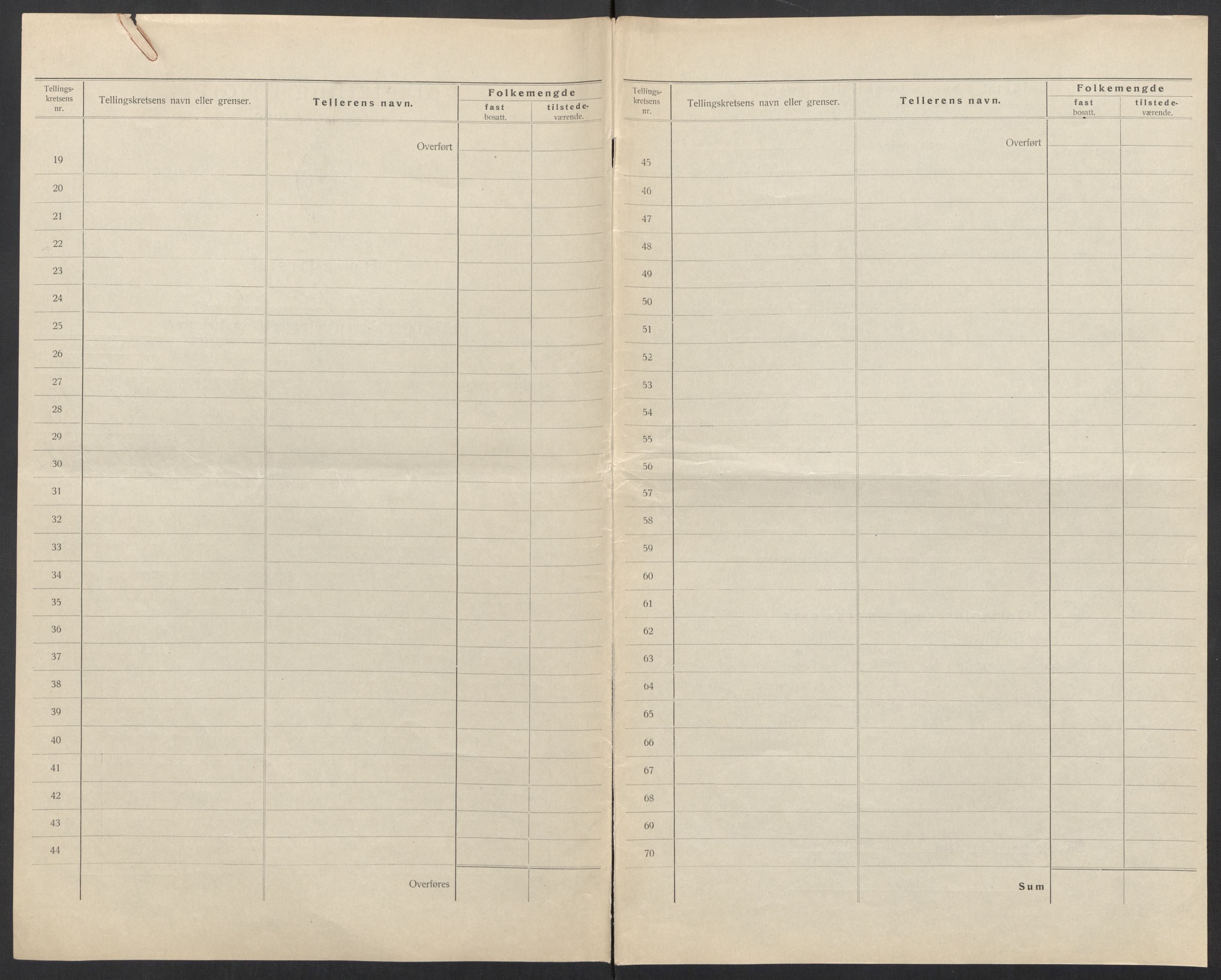 SAT, 1920 census for Mosjøen, 1920, p. 4