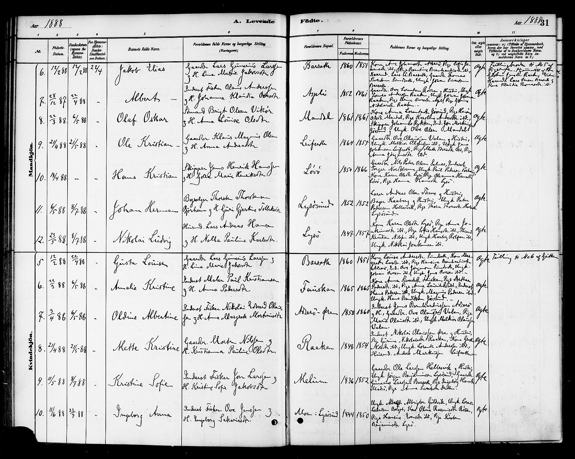 Ministerialprotokoller, klokkerbøker og fødselsregistre - Sør-Trøndelag, AV/SAT-A-1456/654/L0663: Parish register (official) no. 654A01, 1880-1894, p. 31