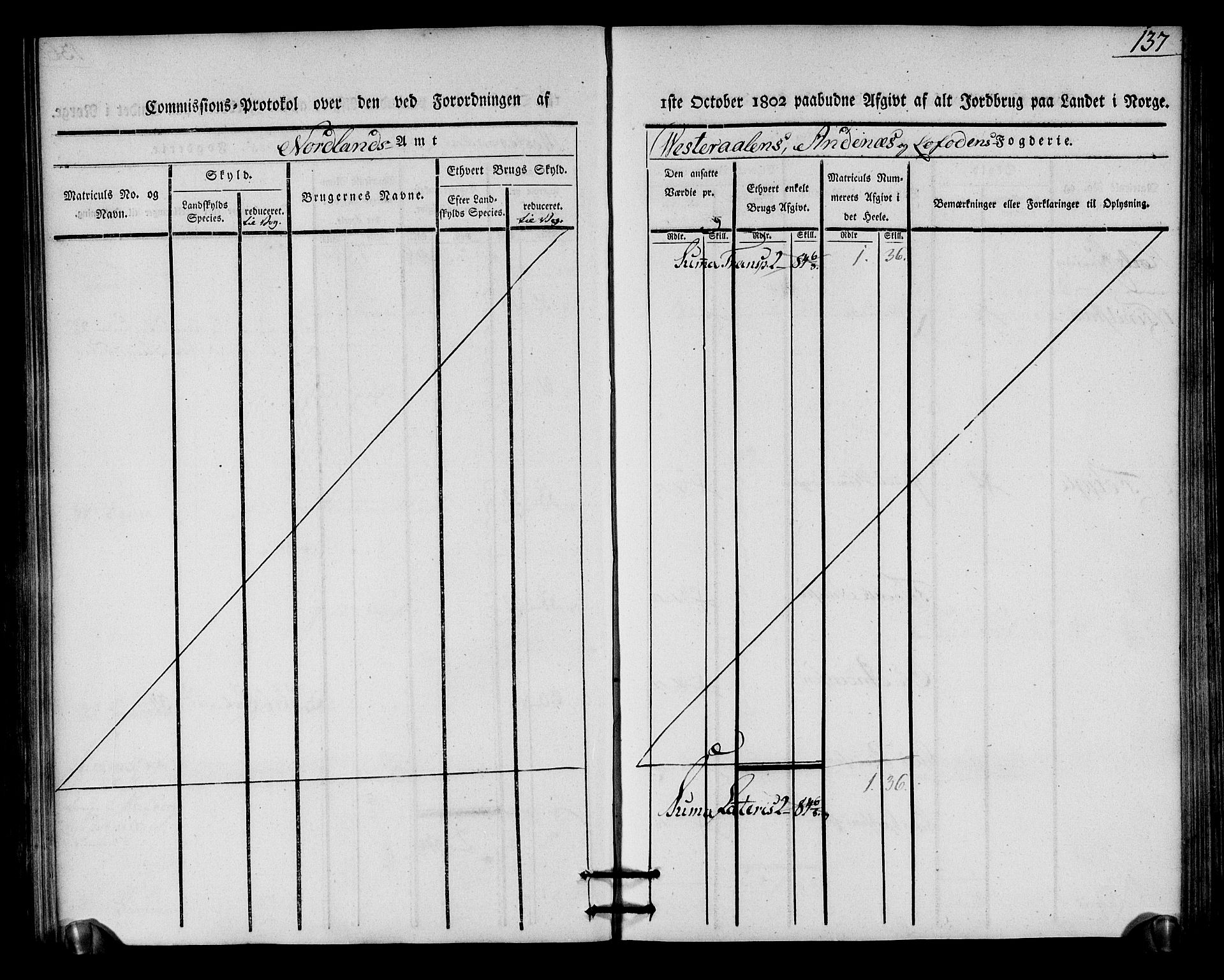 Rentekammeret inntil 1814, Realistisk ordnet avdeling, RA/EA-4070/N/Ne/Nea/L0163: Vesterålen, Andenes og Lofoten fogderi. Kommisjonsprotokoll, 1803, p. 135
