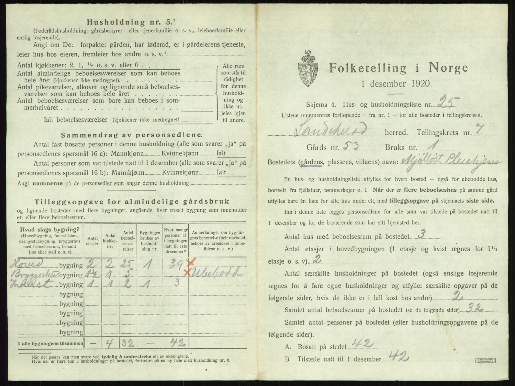 SAKO, 1920 census for Sandeherred, 1920, p. 1507