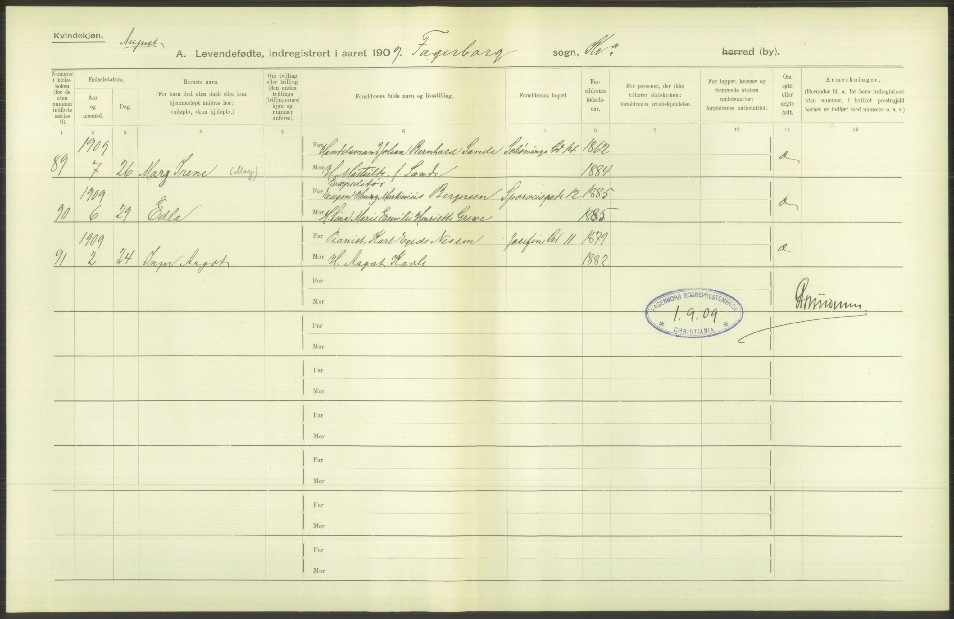 Statistisk sentralbyrå, Sosiodemografiske emner, Befolkning, RA/S-2228/D/Df/Dfa/Dfag/L0007: Kristiania: Levendefødte menn og kvinner., 1909, p. 408