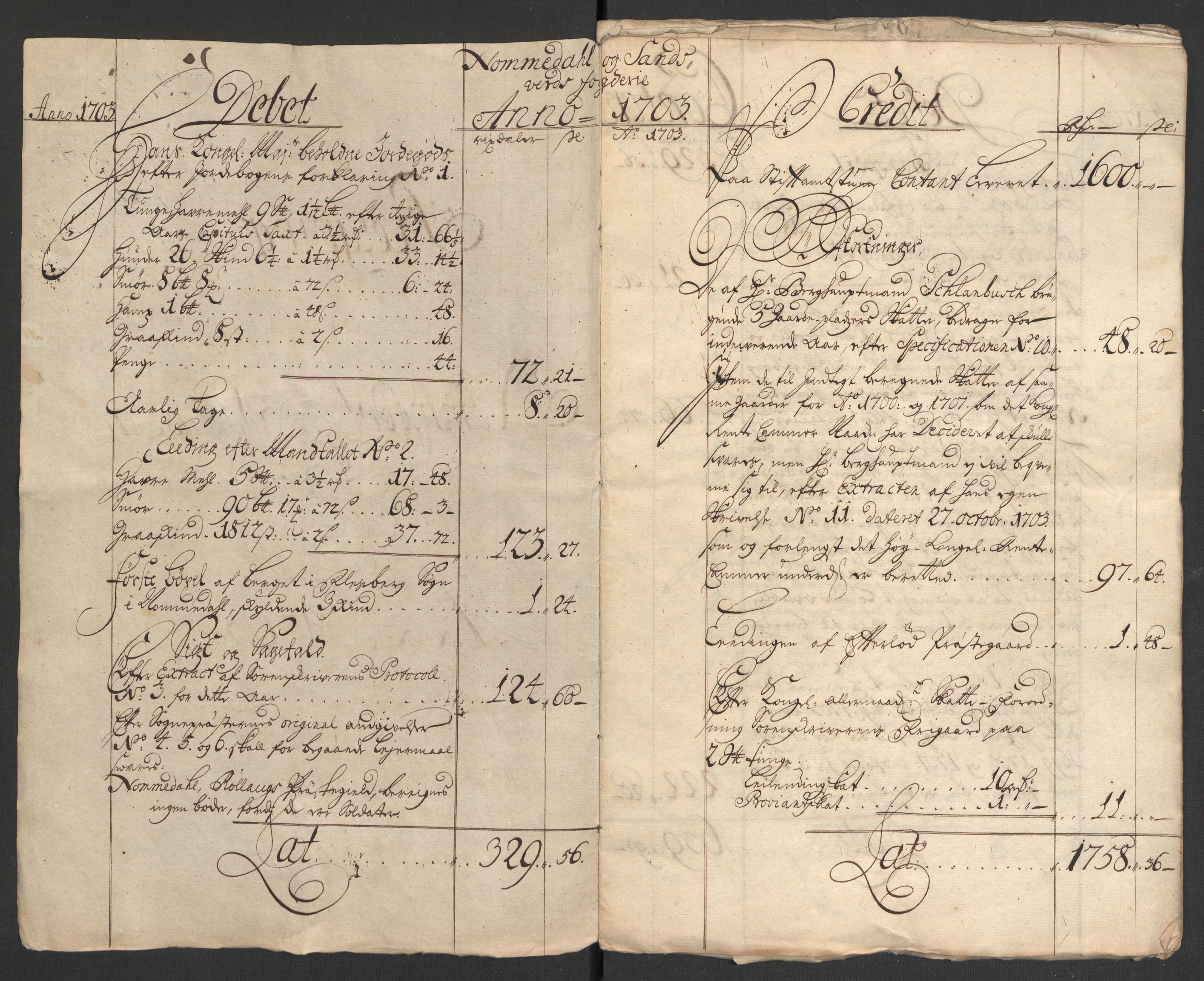 Rentekammeret inntil 1814, Reviderte regnskaper, Fogderegnskap, RA/EA-4092/R24/L1581: Fogderegnskap Numedal og Sandsvær, 1703, p. 4