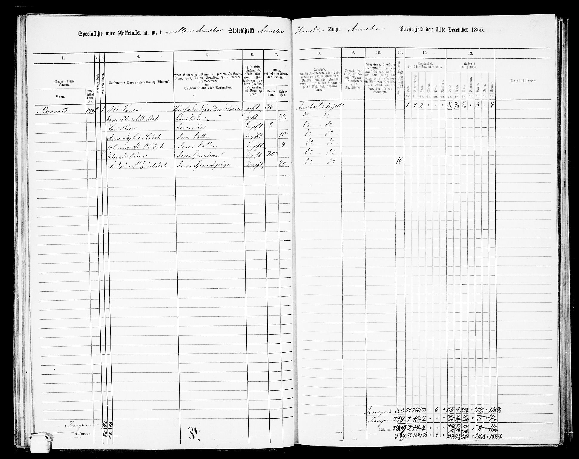 RA, 1865 census for Andebu, 1865, p. 44