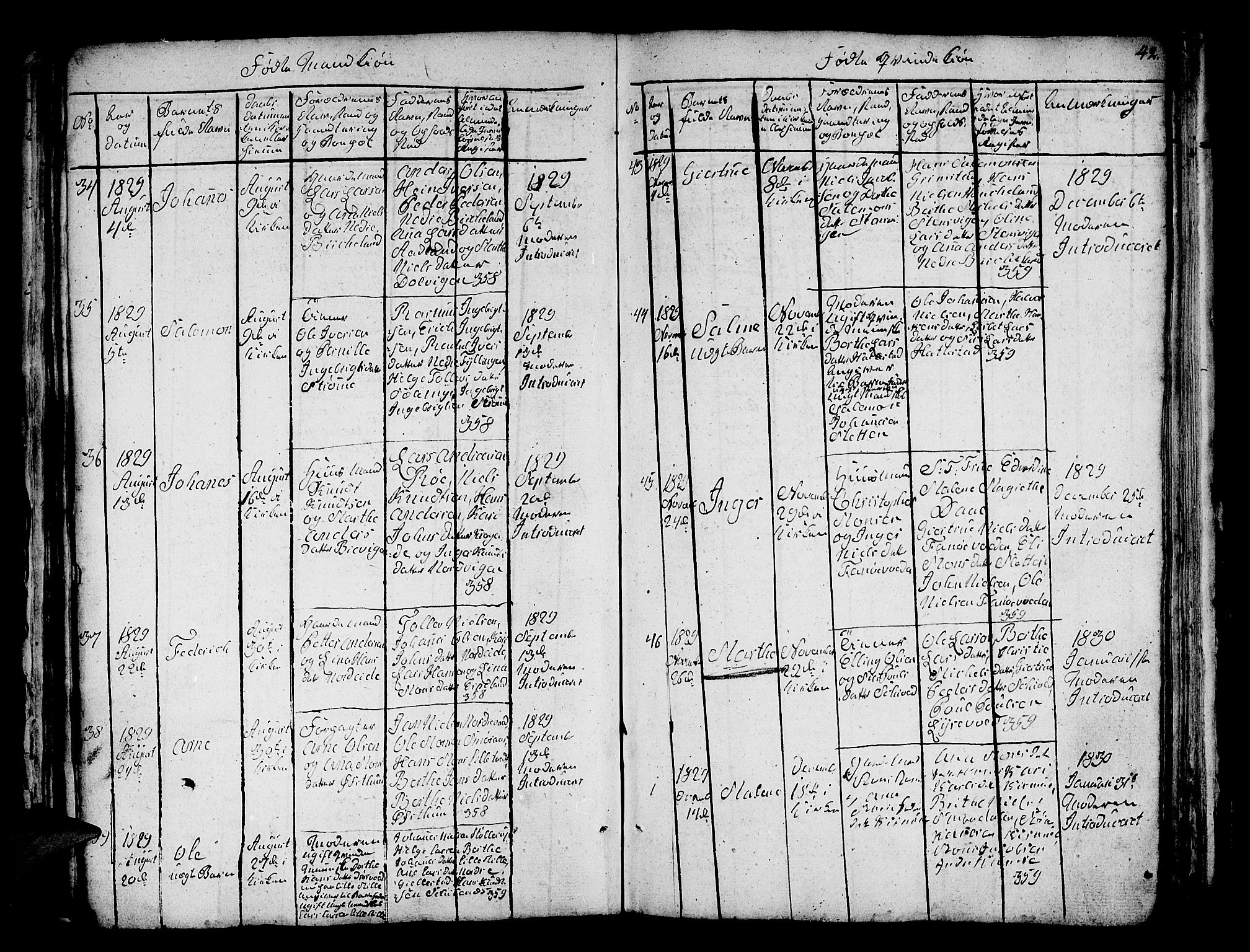 Fana Sokneprestembete, AV/SAB-A-75101/H/Hab/Habc/L0001: Parish register (copy) no. C 1, 1824-1837, p. 42