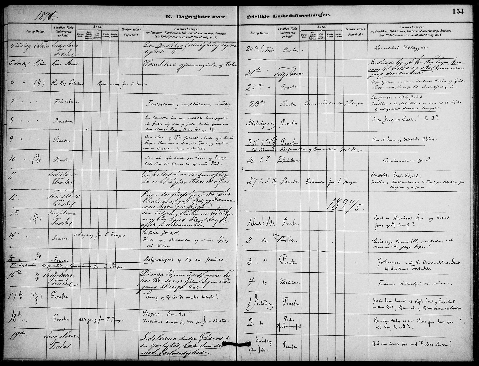 Botsfengslet prestekontor kirkebøker, AV/SAO-A-11688a: Parish register (official) no. 2, 1881-1914, p. 153