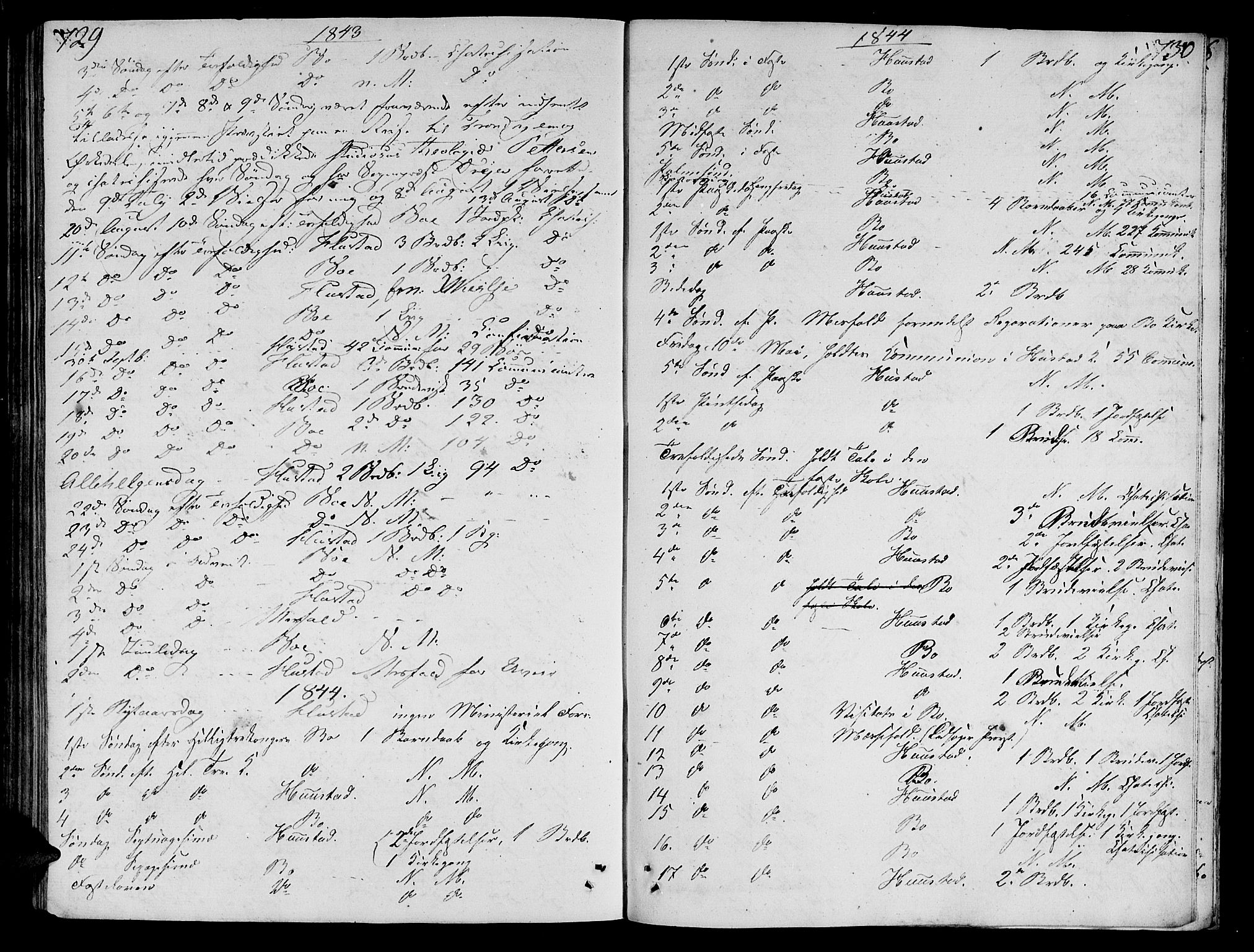 Ministerialprotokoller, klokkerbøker og fødselsregistre - Møre og Romsdal, AV/SAT-A-1454/566/L0765: Parish register (official) no. 566A04, 1829-1841, p. 729-730