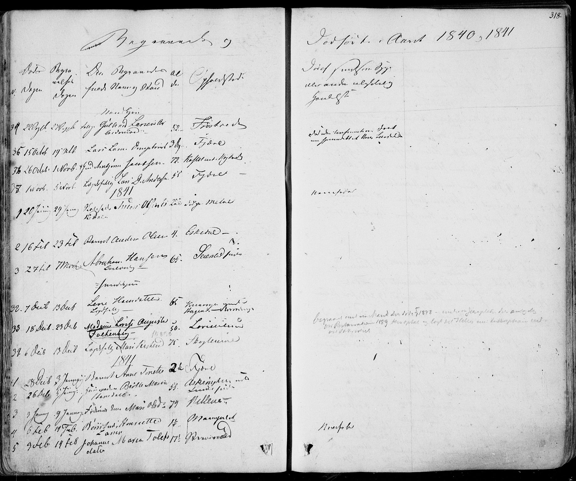 Hedrum kirkebøker, AV/SAKO-A-344/F/Fa/L0005: Parish register (official) no. I 5, 1835-1848, p. 318