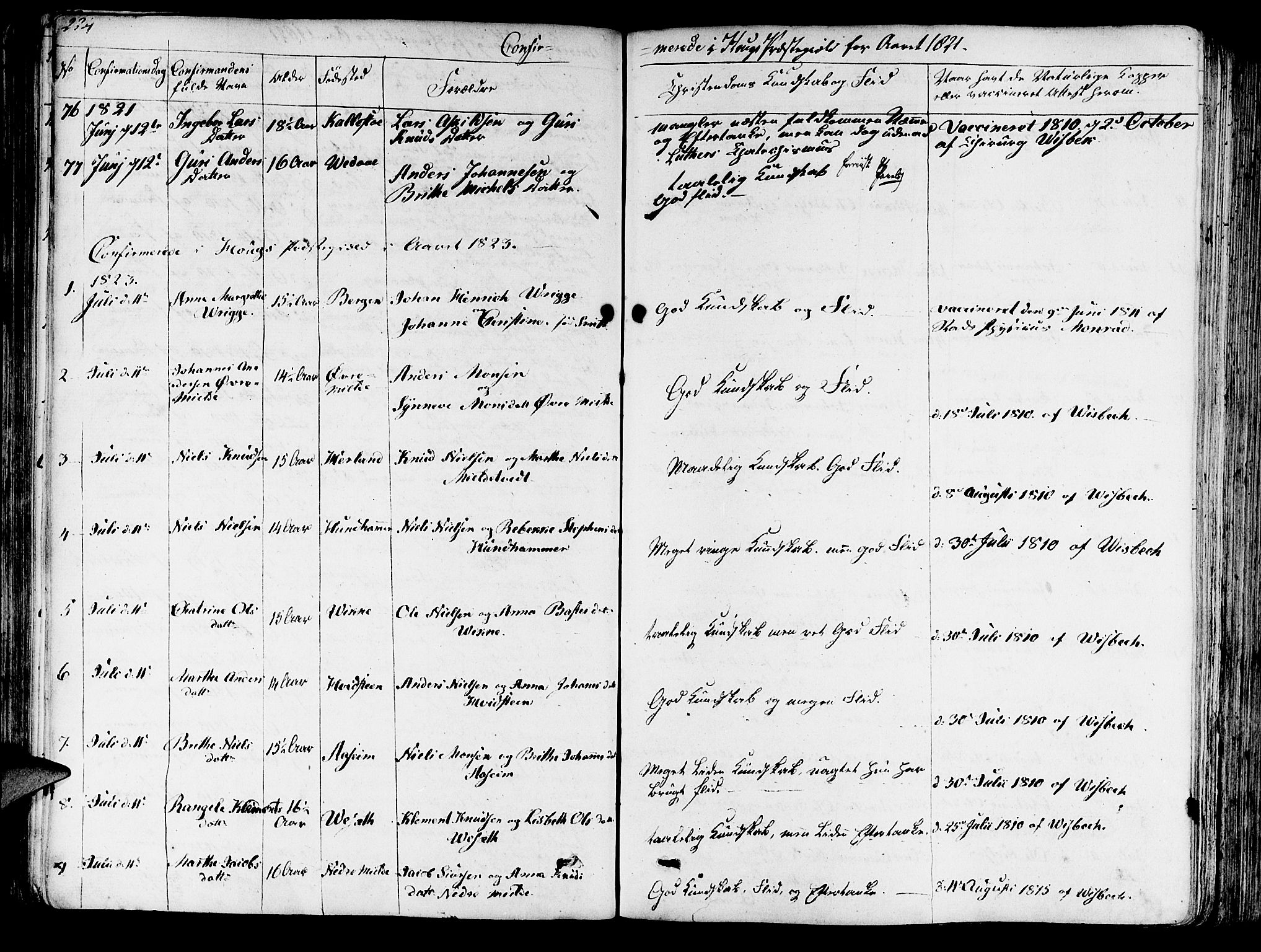 Haus sokneprestembete, AV/SAB-A-75601/H/Haa: Parish register (official) no. A 13, 1821-1827, p. 224