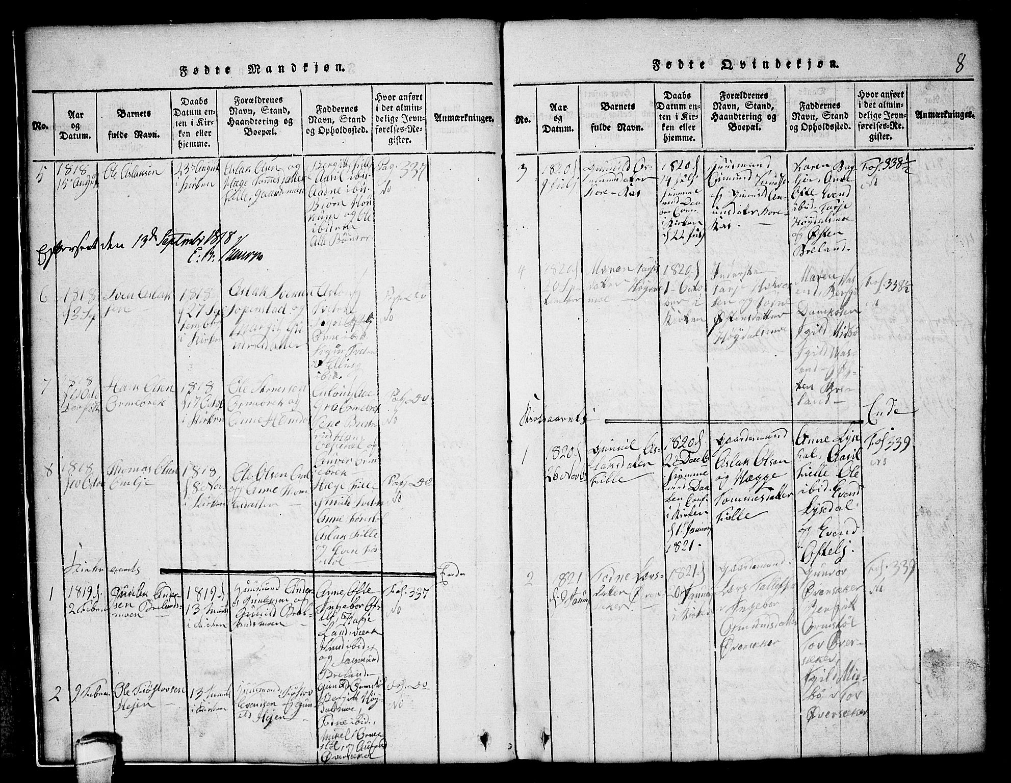 Lårdal kirkebøker, SAKO/A-284/G/Gc/L0001: Parish register (copy) no. III 1, 1815-1854, p. 8