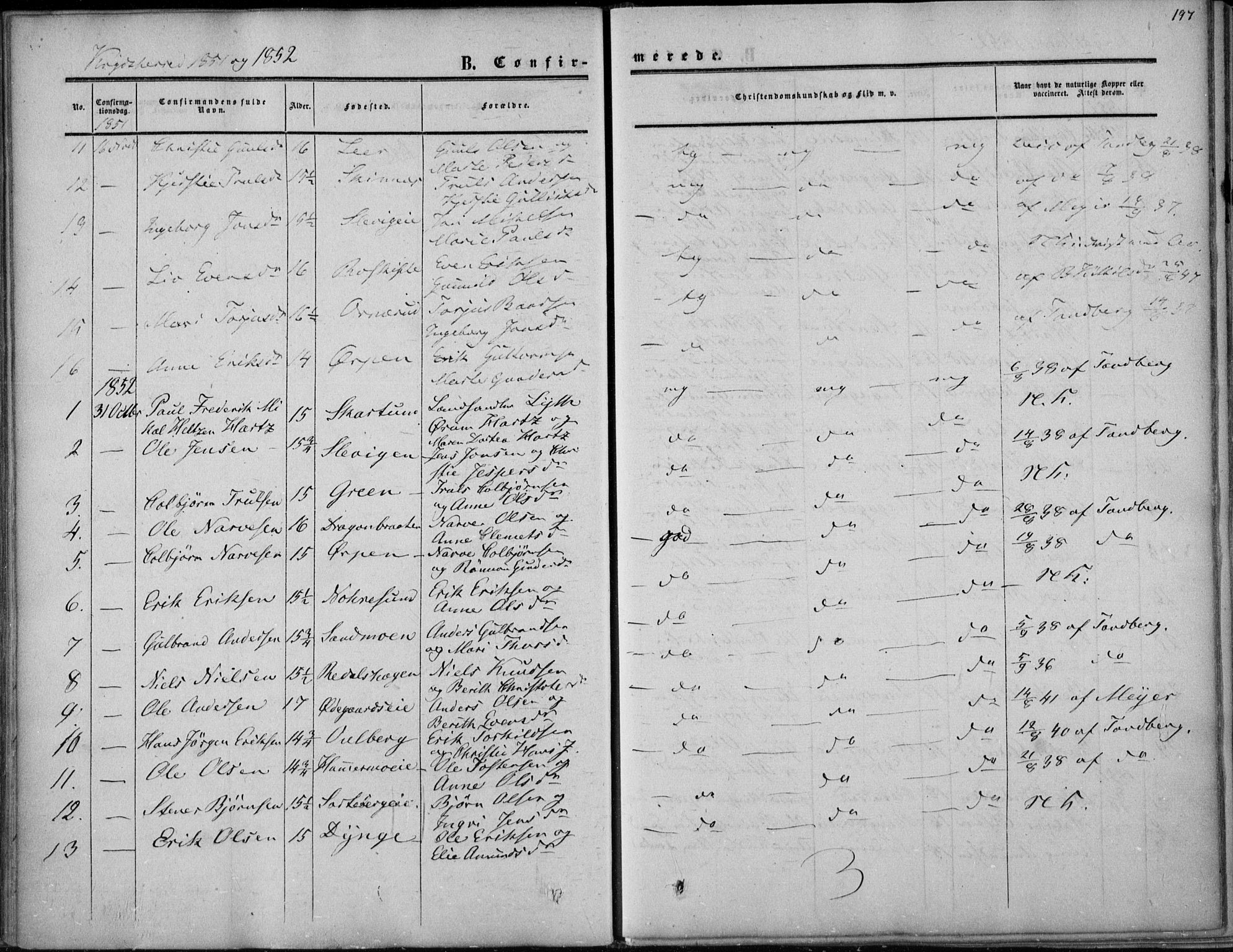 Sigdal kirkebøker, AV/SAKO-A-245/F/Fa/L0008: Parish register (official) no. I 8, 1850-1859, p. 197