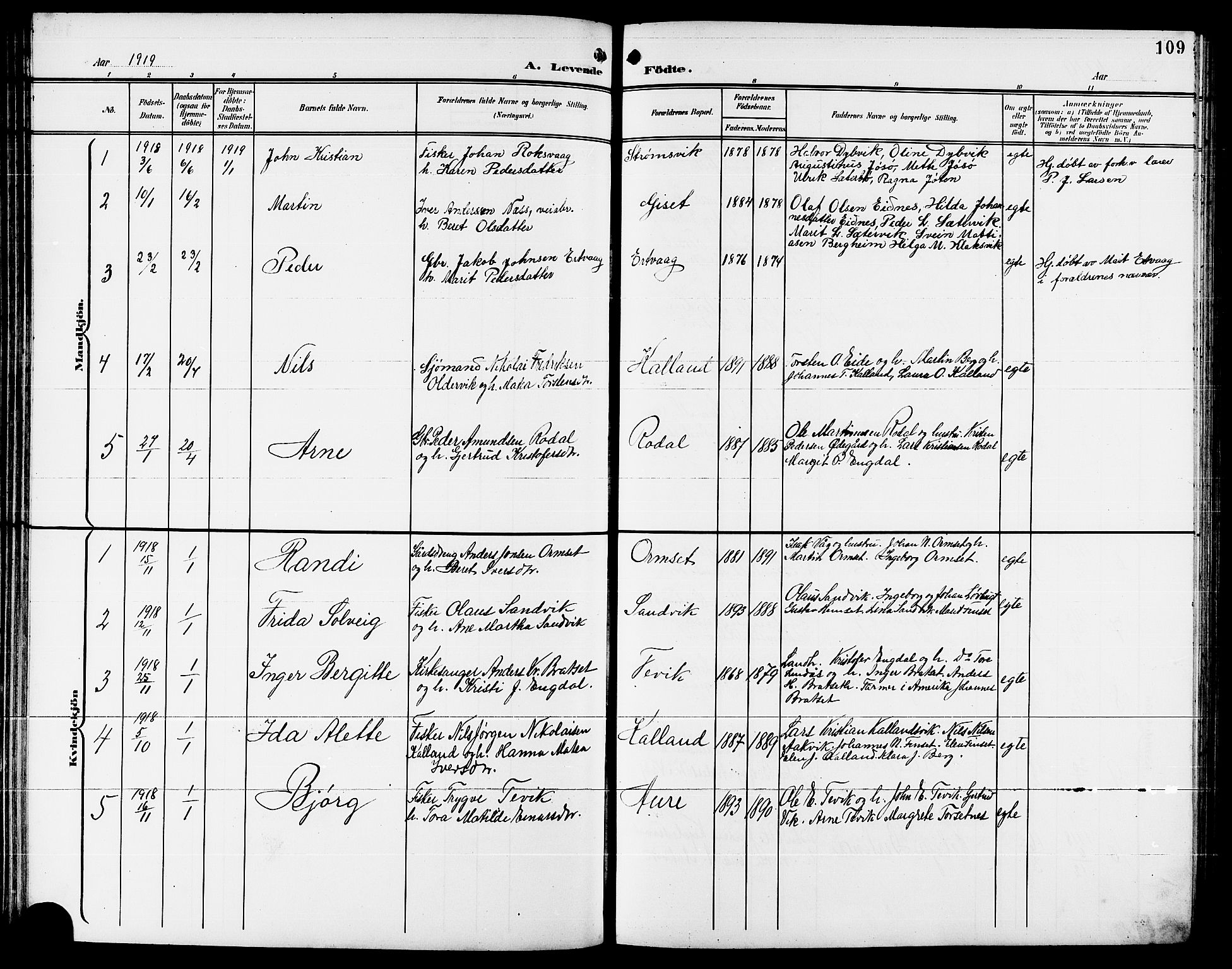 Ministerialprotokoller, klokkerbøker og fødselsregistre - Møre og Romsdal, AV/SAT-A-1454/578/L0910: Parish register (copy) no. 578C03, 1900-1921, p. 109