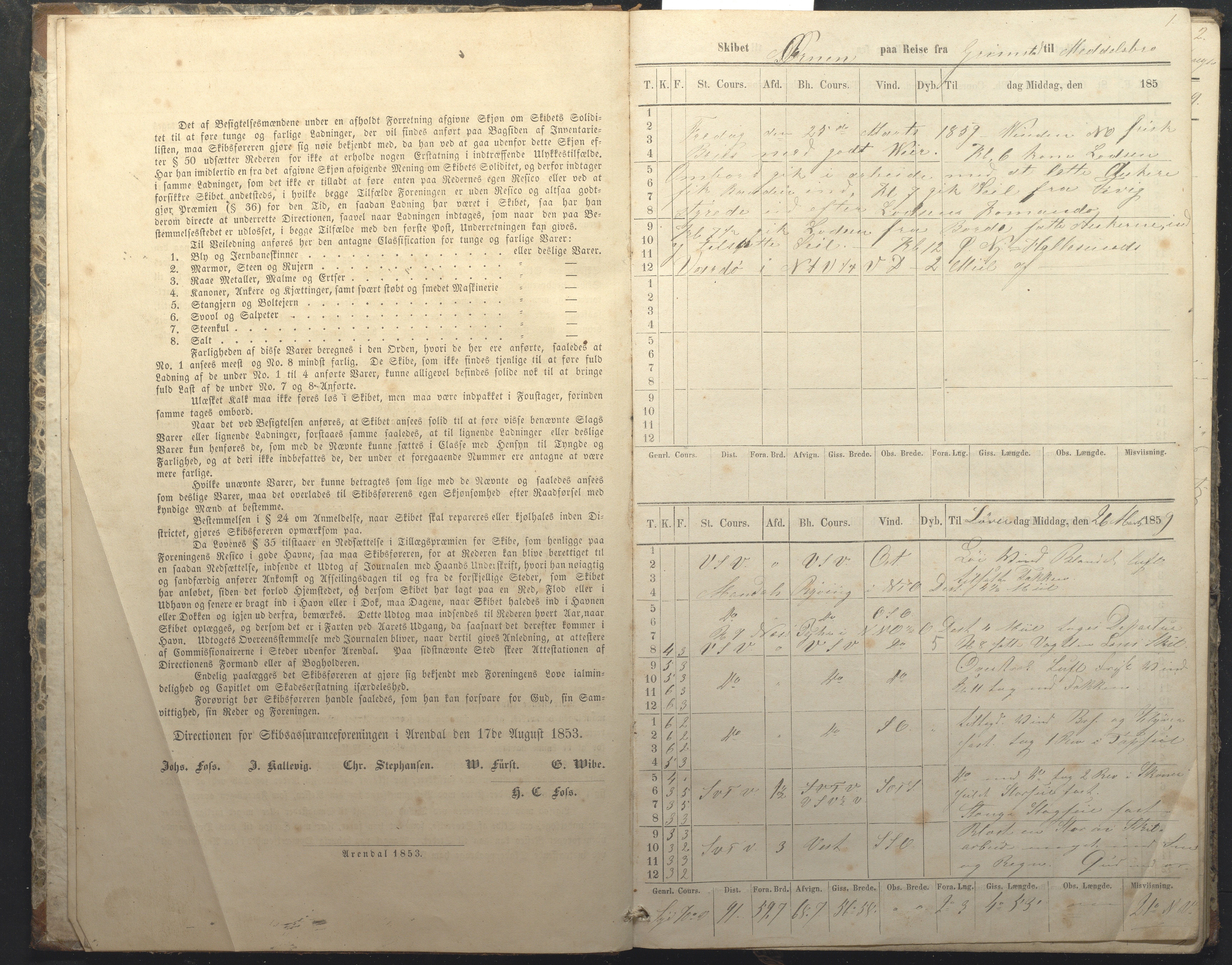 C & P Pedersens Rederi, AAKS/PA-2832/F/F01/L0001: Skibsjournal for Skonnerten Ørnen, 1859-1862, p. 1