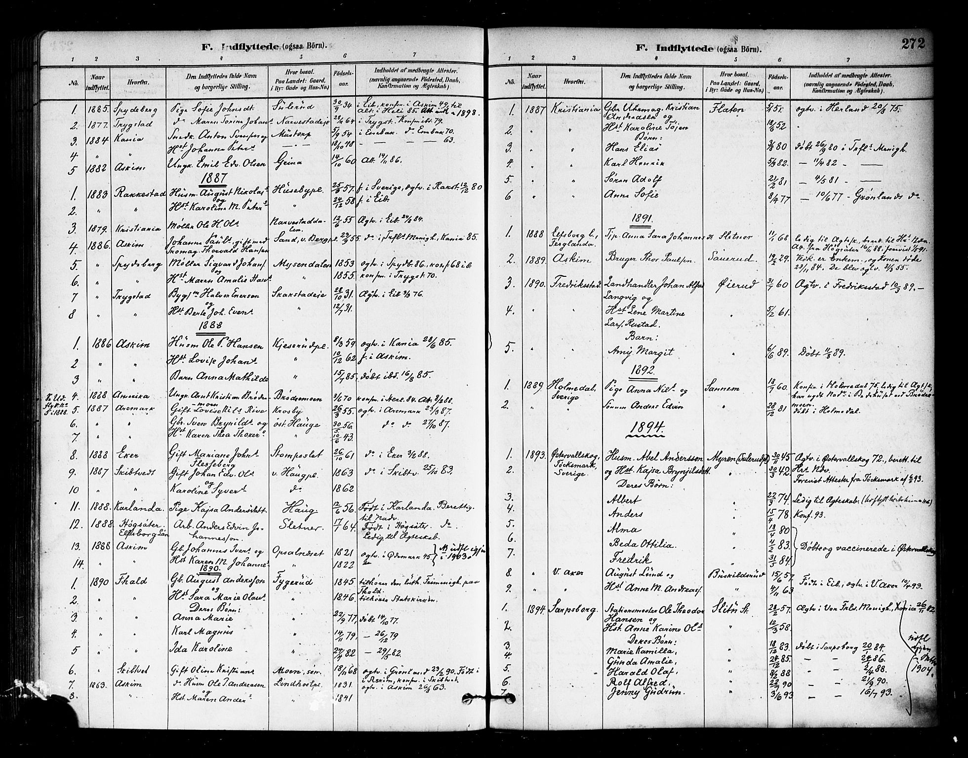 Eidsberg prestekontor Kirkebøker, SAO/A-10905/F/Fa/L0012: Parish register (official) no. I 12, 1879-1901, p. 272