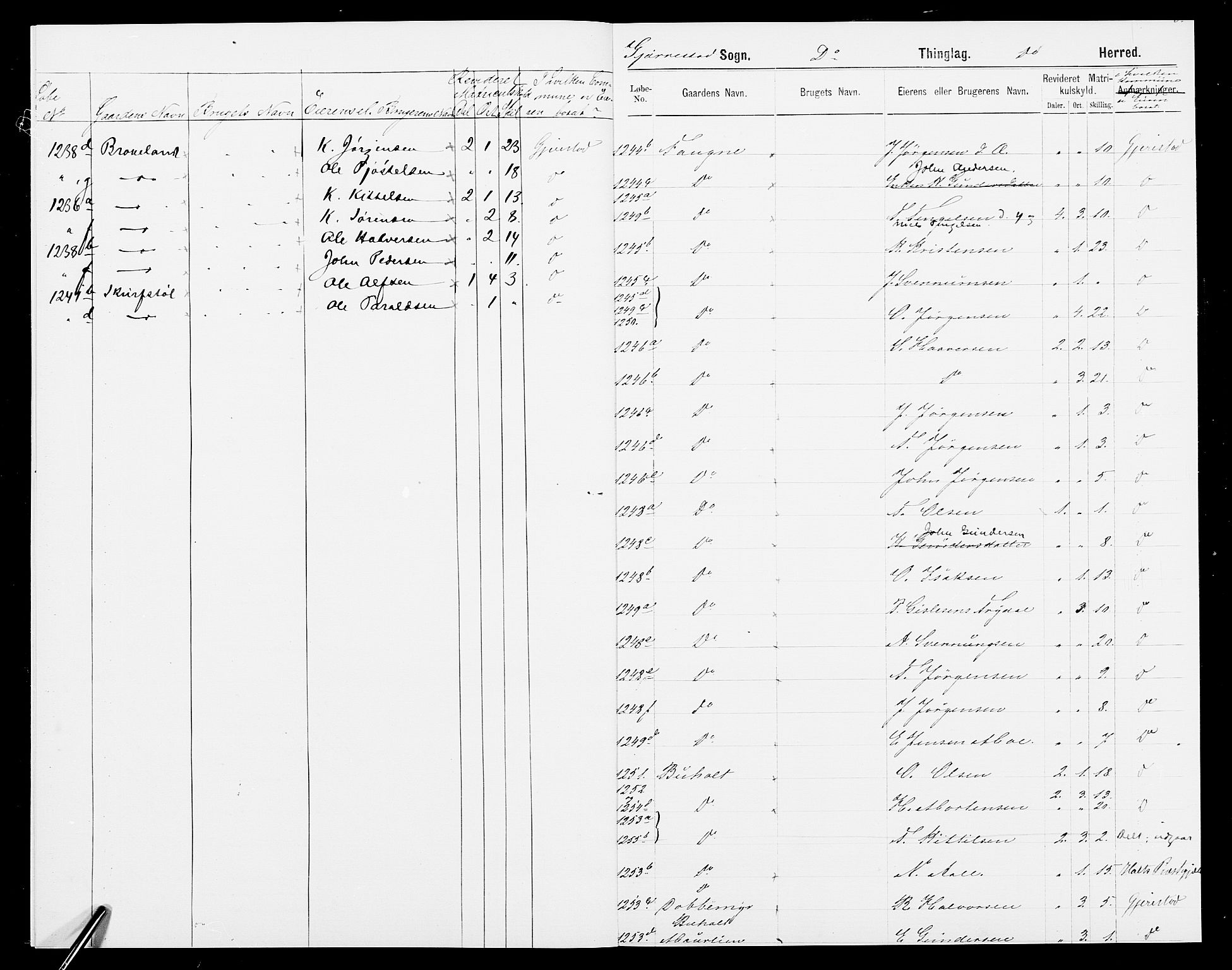 SAK, 1875 census for 0911P Gjerstad, 1875, p. 6