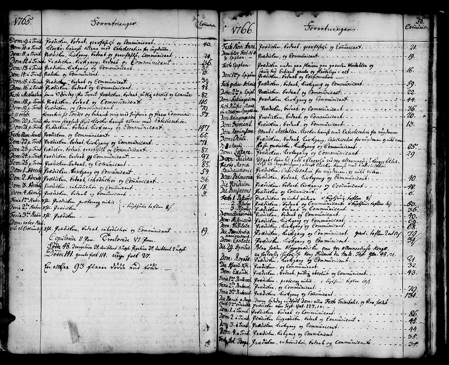 Ministerialprotokoller, klokkerbøker og fødselsregistre - Sør-Trøndelag, SAT/A-1456/678/L0891: Parish register (official) no. 678A01, 1739-1780, p. 56