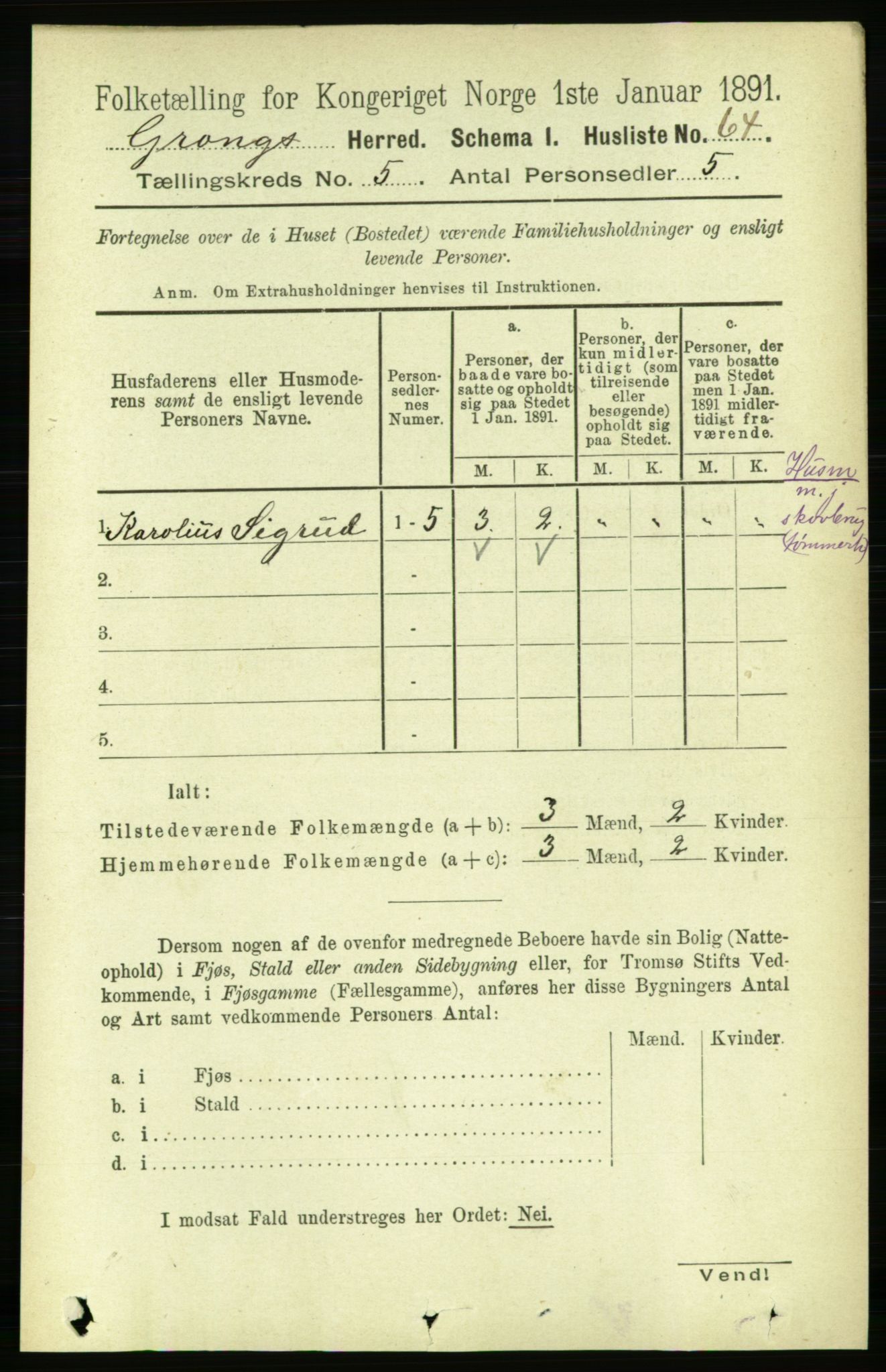 RA, 1891 census for 1742 Grong, 1891, p. 1867