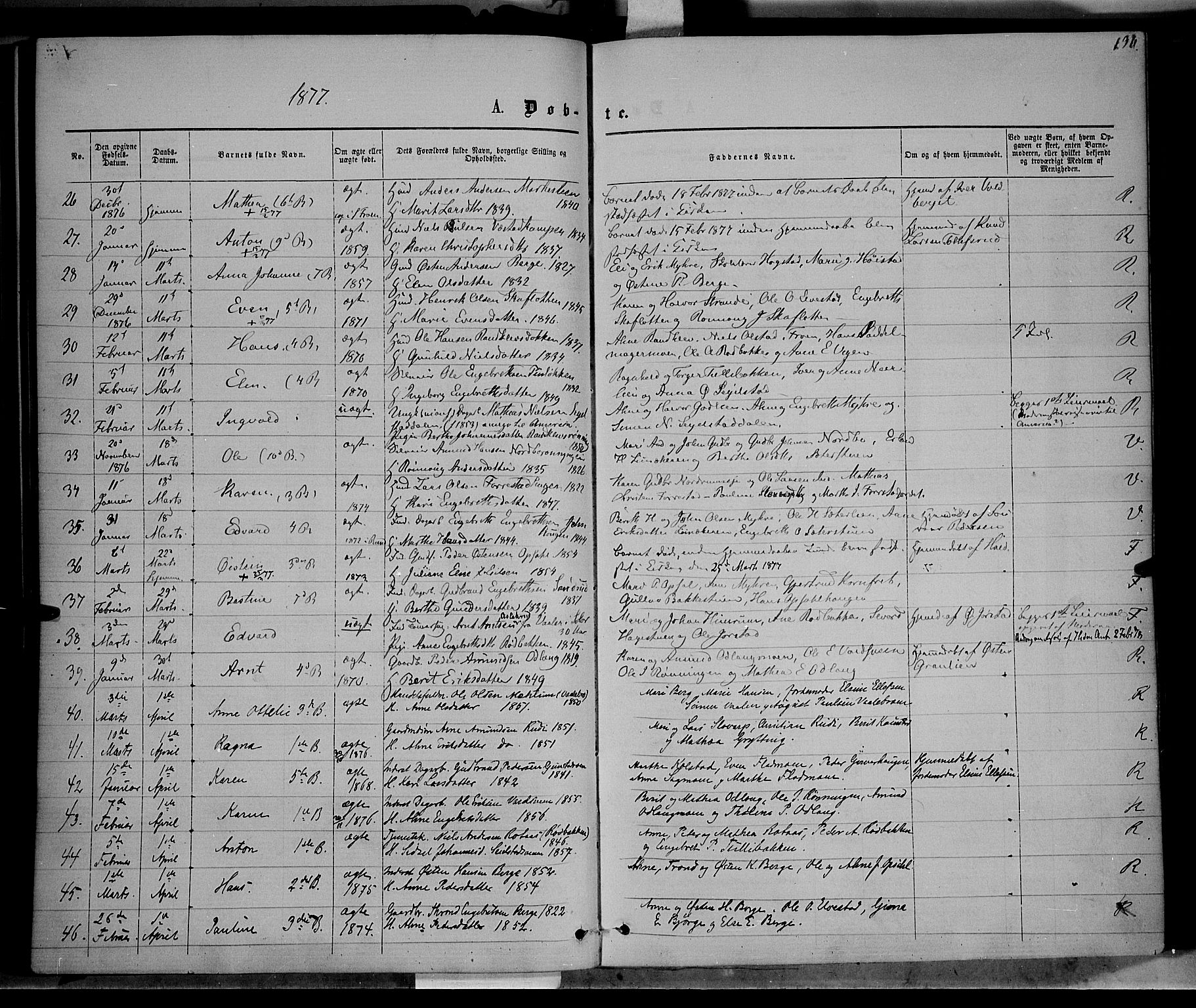 Ringebu prestekontor, AV/SAH-PREST-082/H/Ha/Haa/L0007: Parish register (official) no. 7, 1860-1877, p. 136