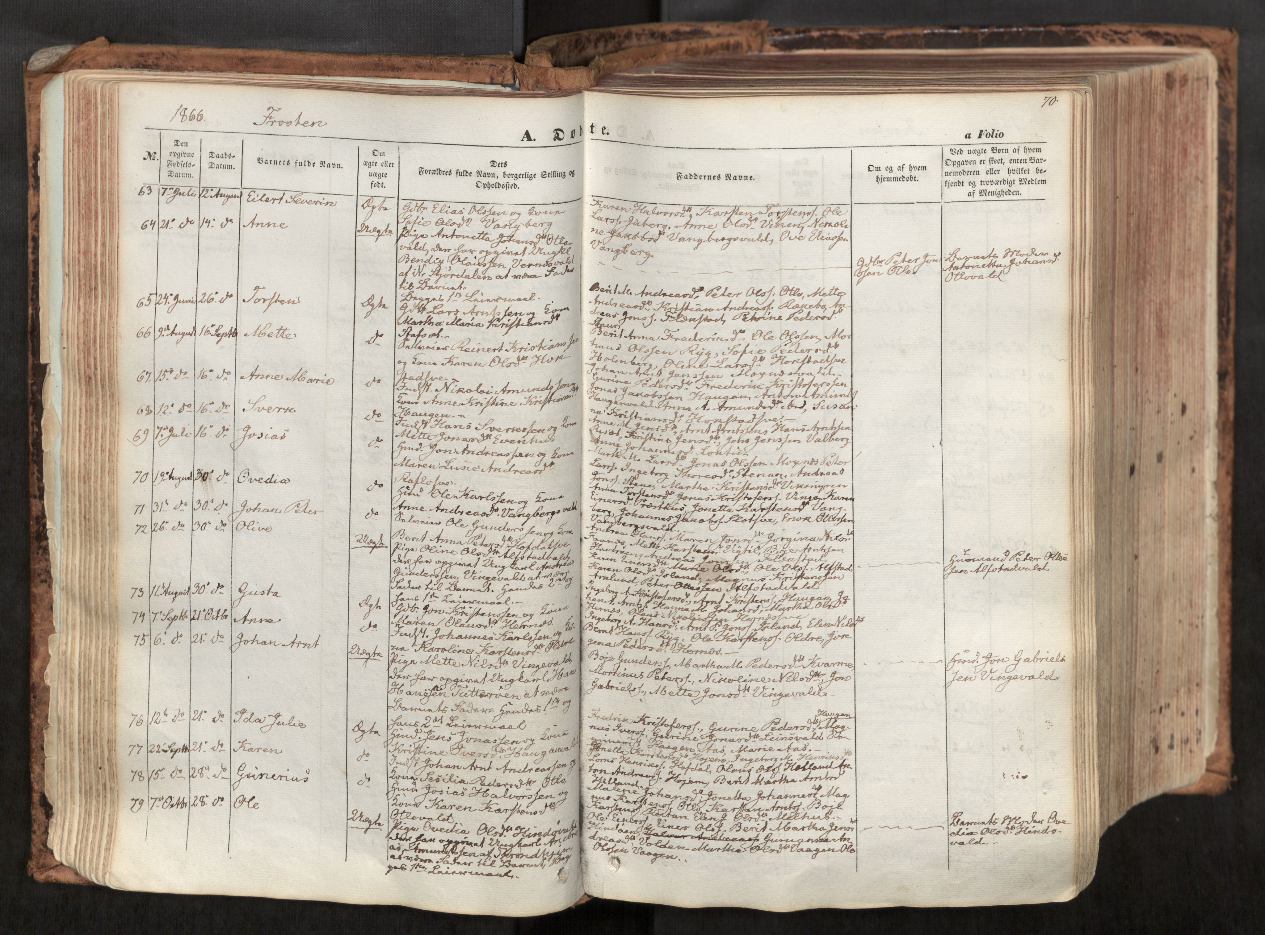 Ministerialprotokoller, klokkerbøker og fødselsregistre - Nord-Trøndelag, SAT/A-1458/713/L0116: Parish register (official) no. 713A07, 1850-1877, p. 70