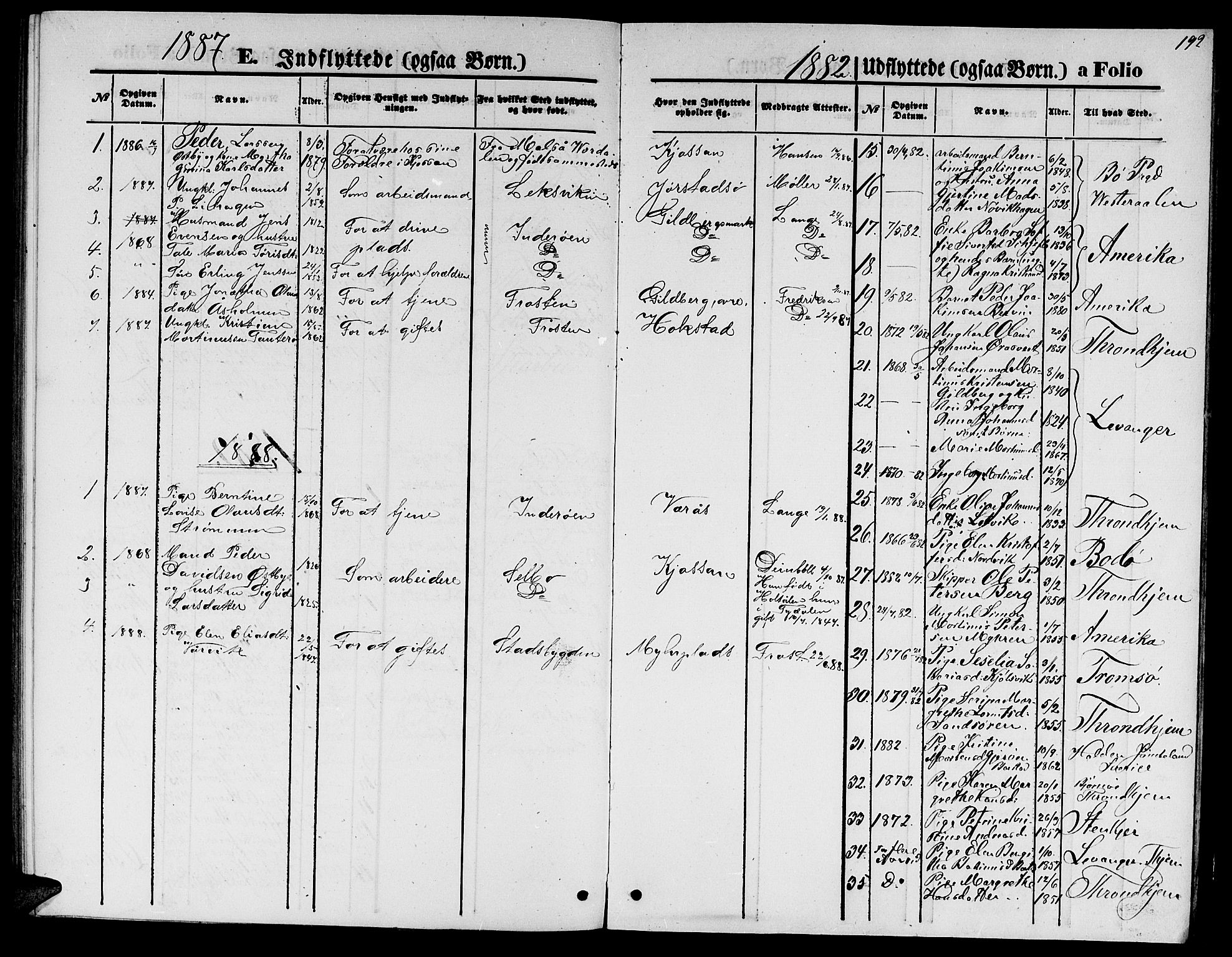 Ministerialprotokoller, klokkerbøker og fødselsregistre - Nord-Trøndelag, AV/SAT-A-1458/722/L0225: Parish register (copy) no. 722C01, 1871-1888, p. 192