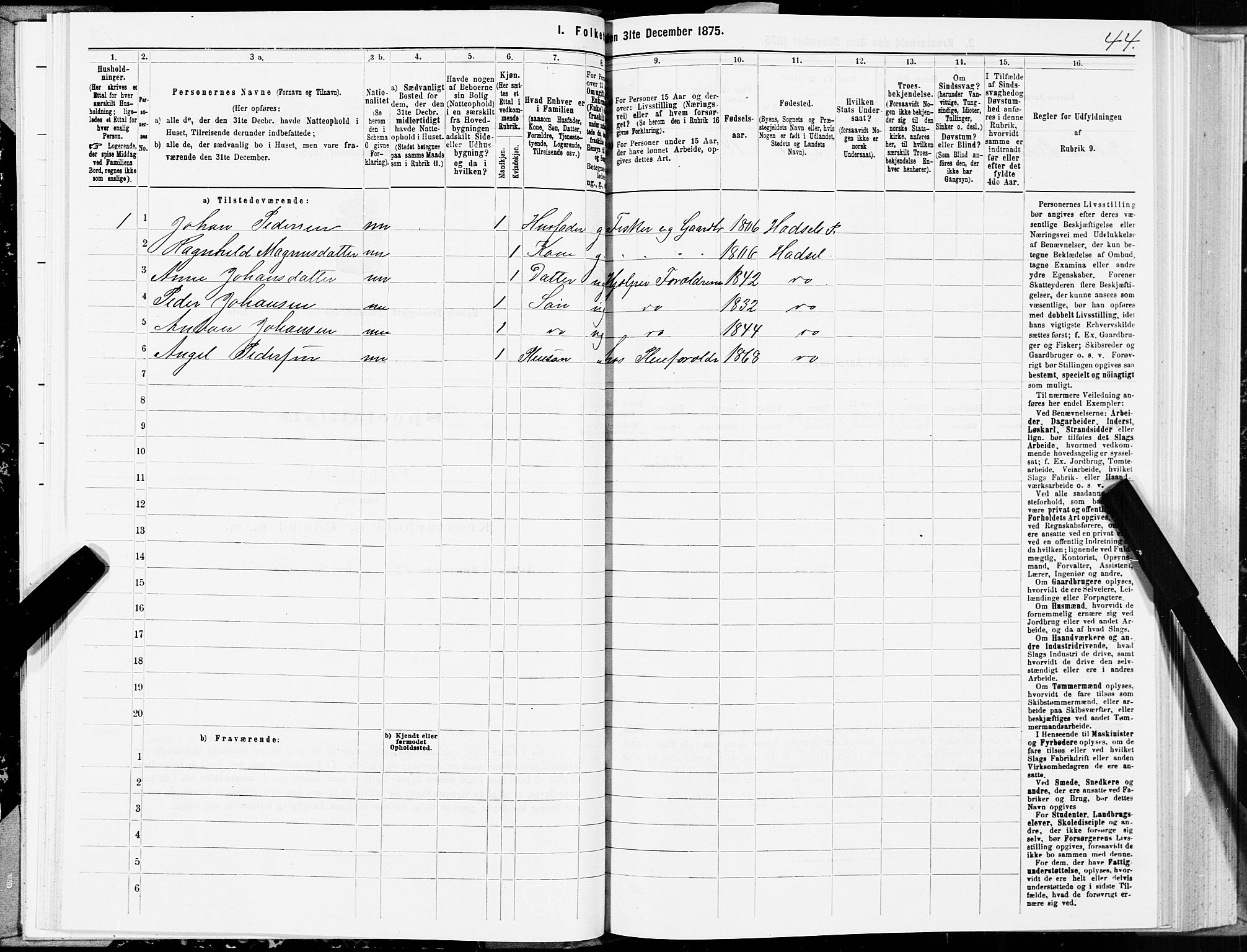 SAT, 1875 census for 1866P Hadsel, 1875, p. 1044