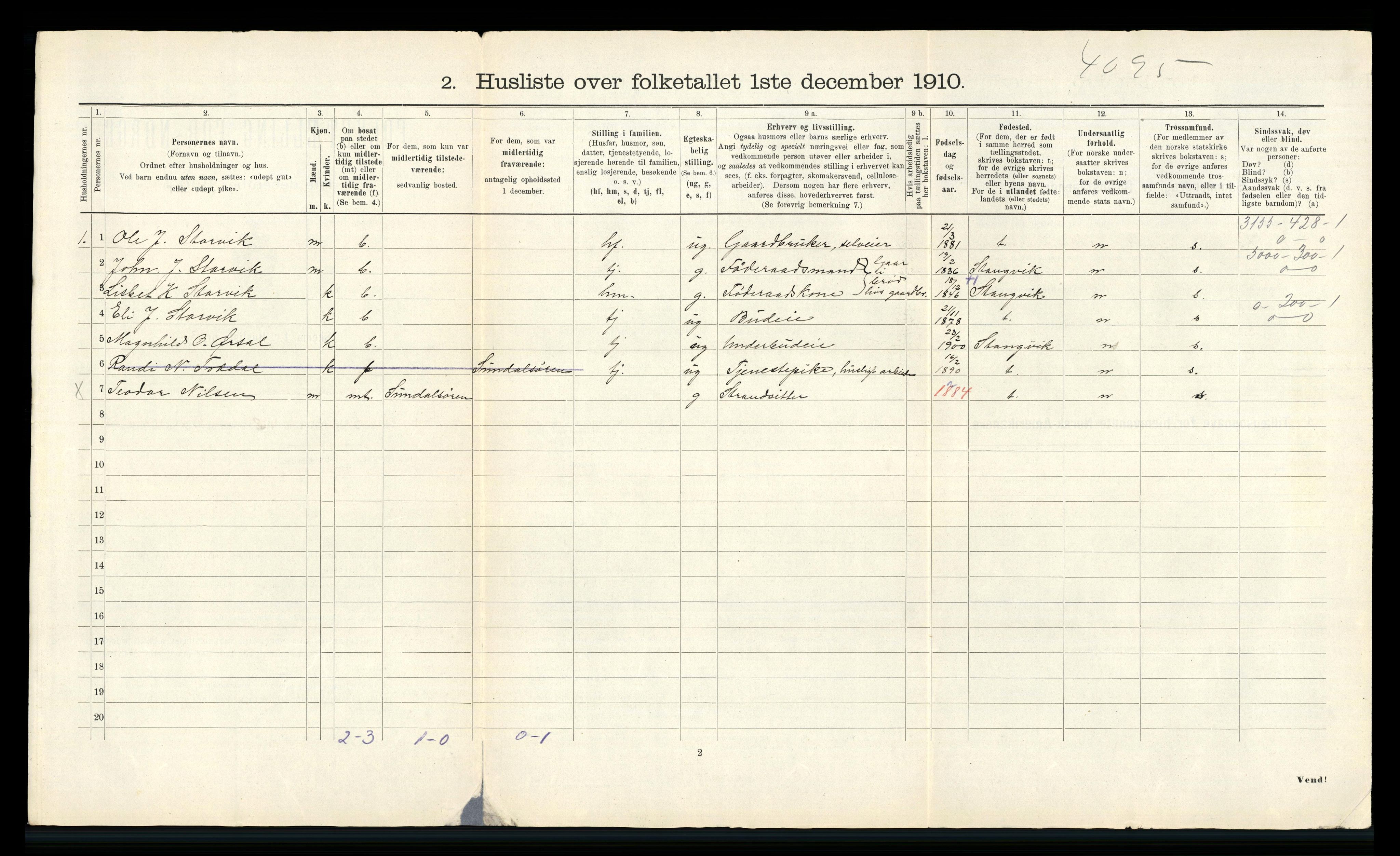 RA, 1910 census for Sunndal, 1910, p. 40