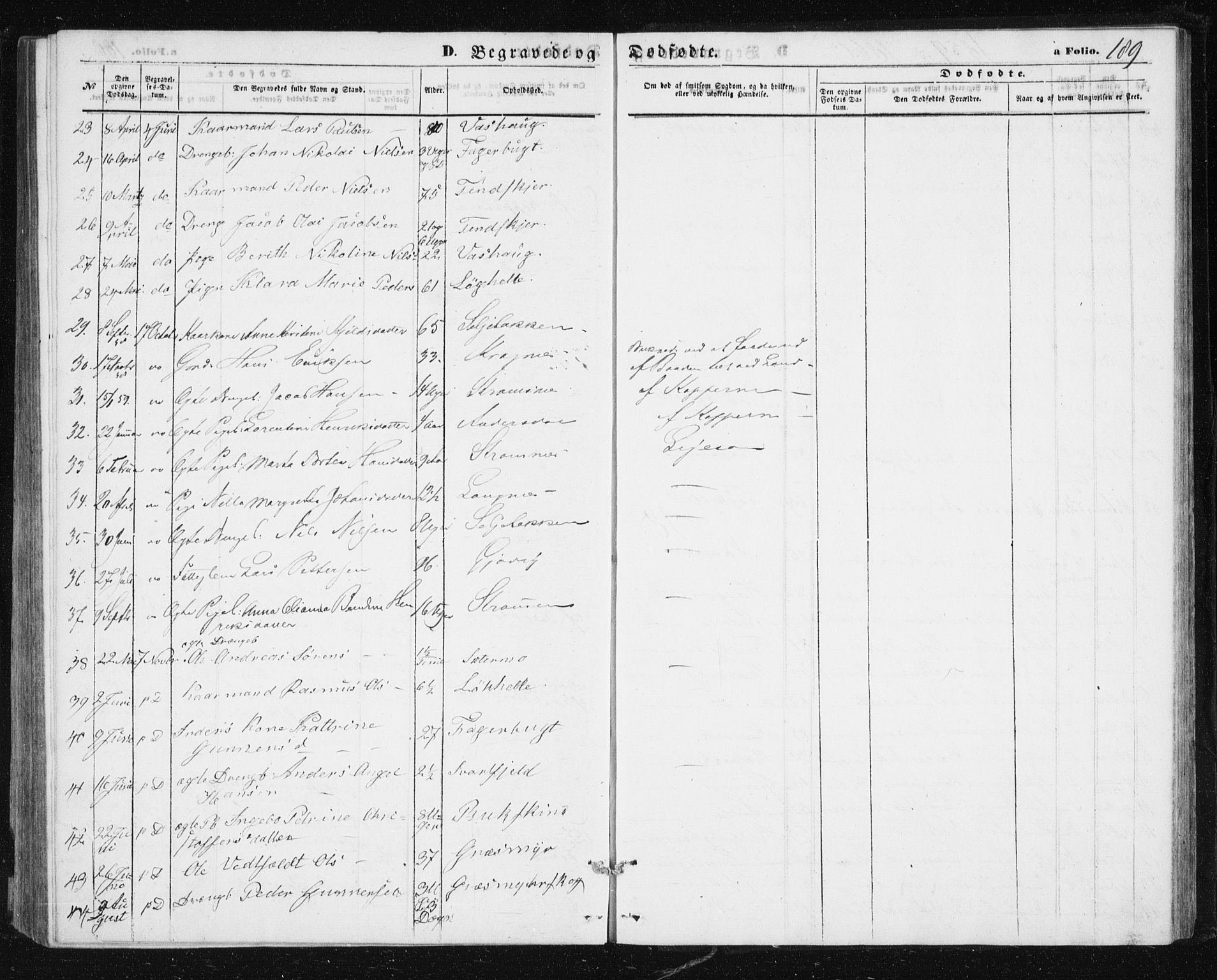 Lenvik sokneprestembete, SATØ/S-1310/H/Ha/Hab/L0004klokker: Parish register (copy) no. 4, 1859-1869, p. 189