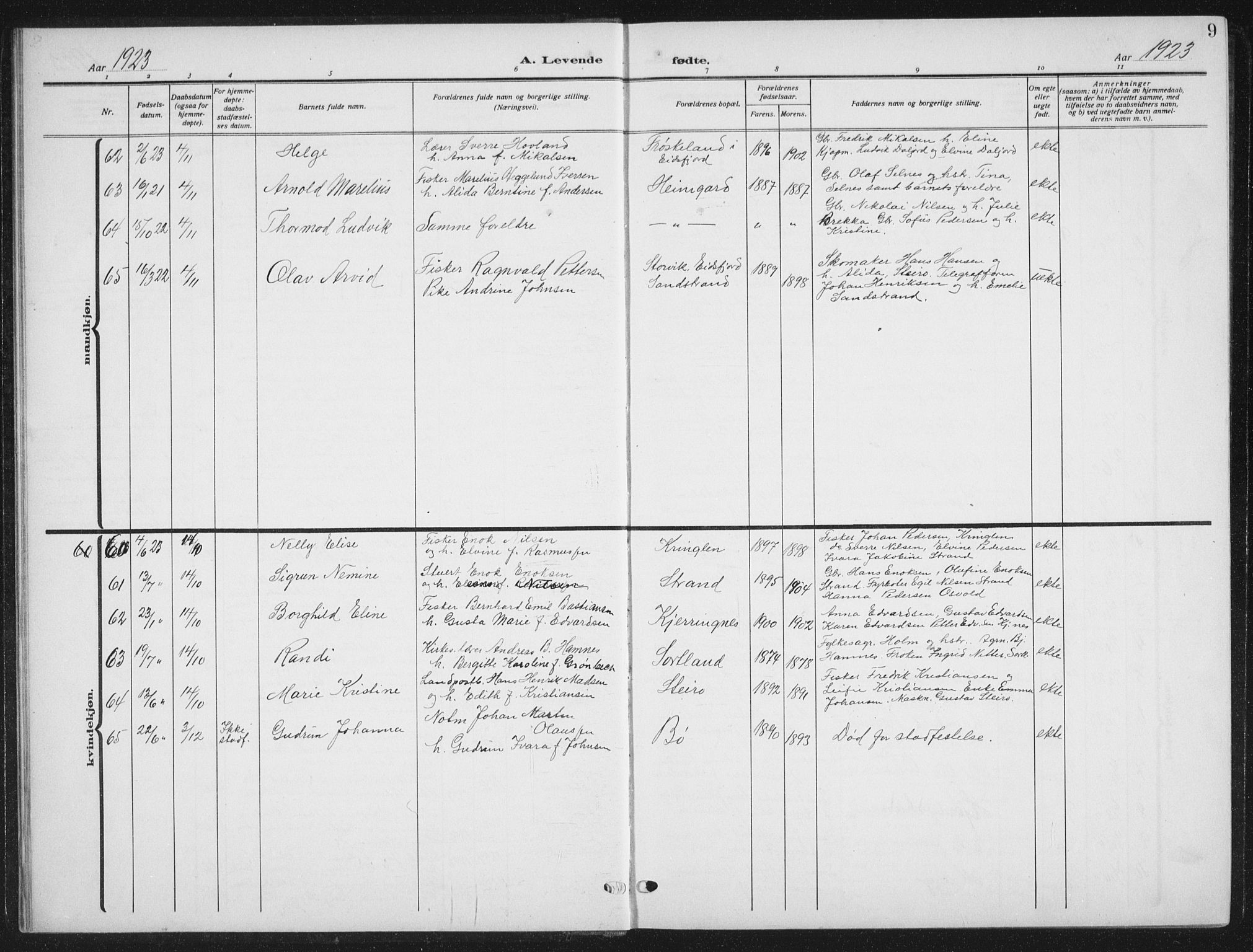 Ministerialprotokoller, klokkerbøker og fødselsregistre - Nordland, AV/SAT-A-1459/895/L1384: Parish register (copy) no. 895C06, 1922-1941, p. 9