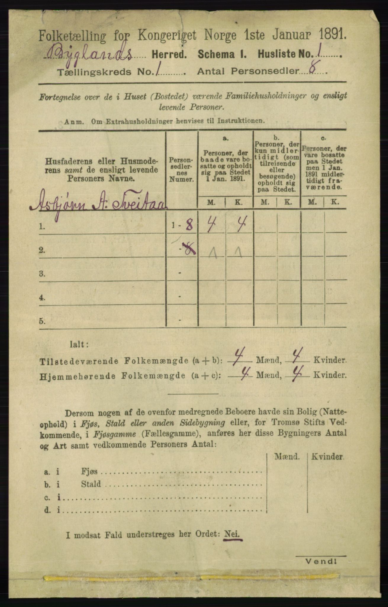 RA, 1891 census for 0938 Bygland, 1891, p. 28