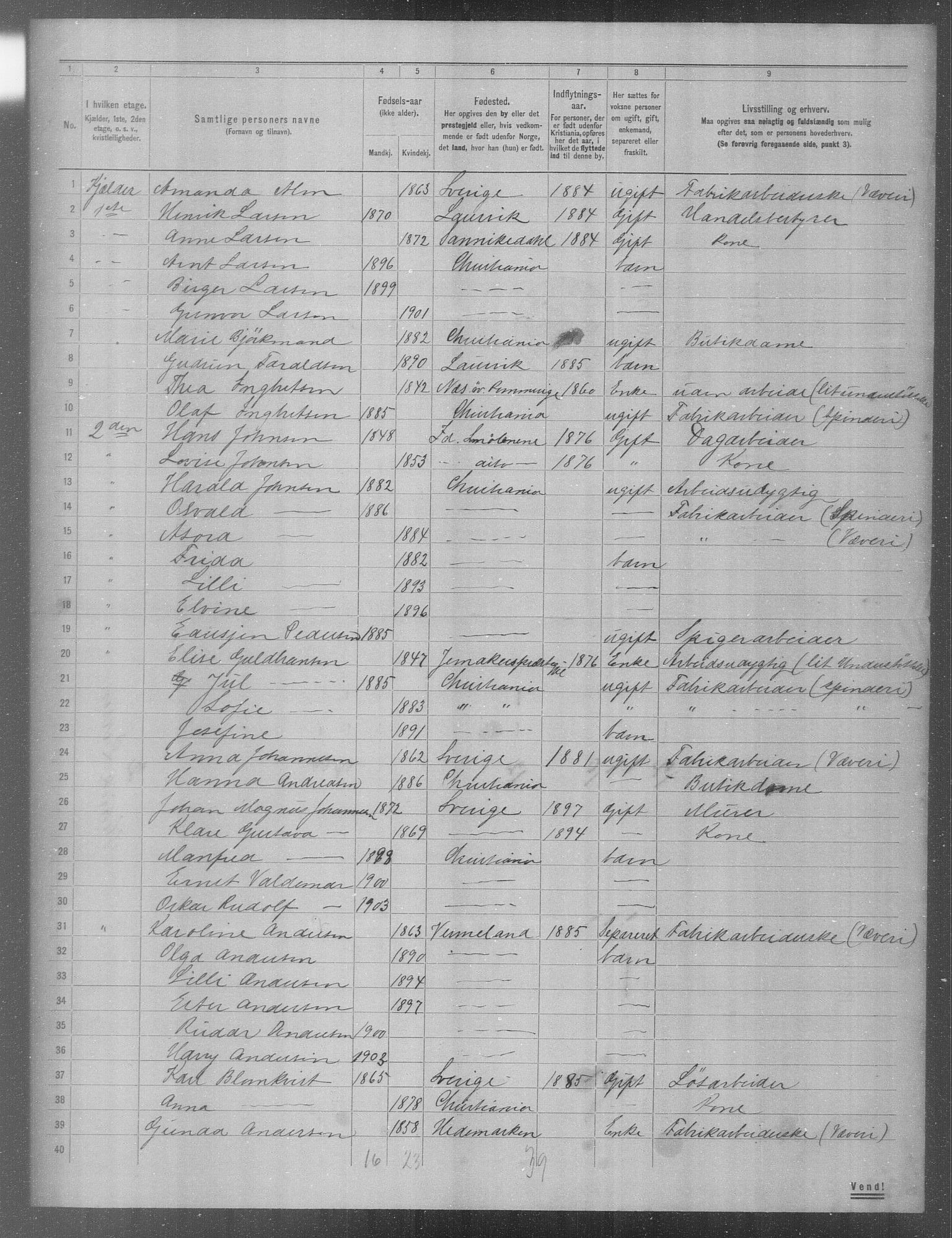 OBA, Municipal Census 1904 for Kristiania, 1904, p. 897