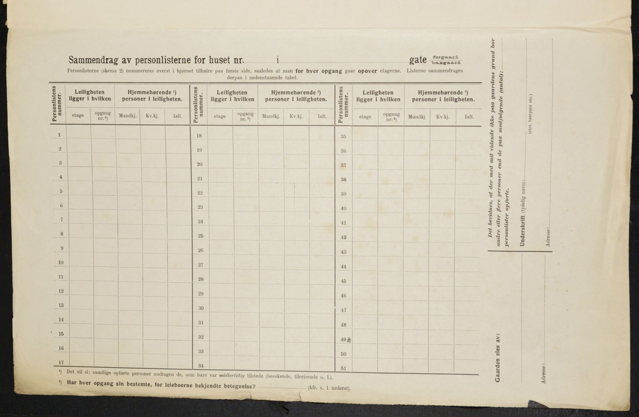 OBA, Municipal Census 1914 for Kristiania, 1914, p. 112387