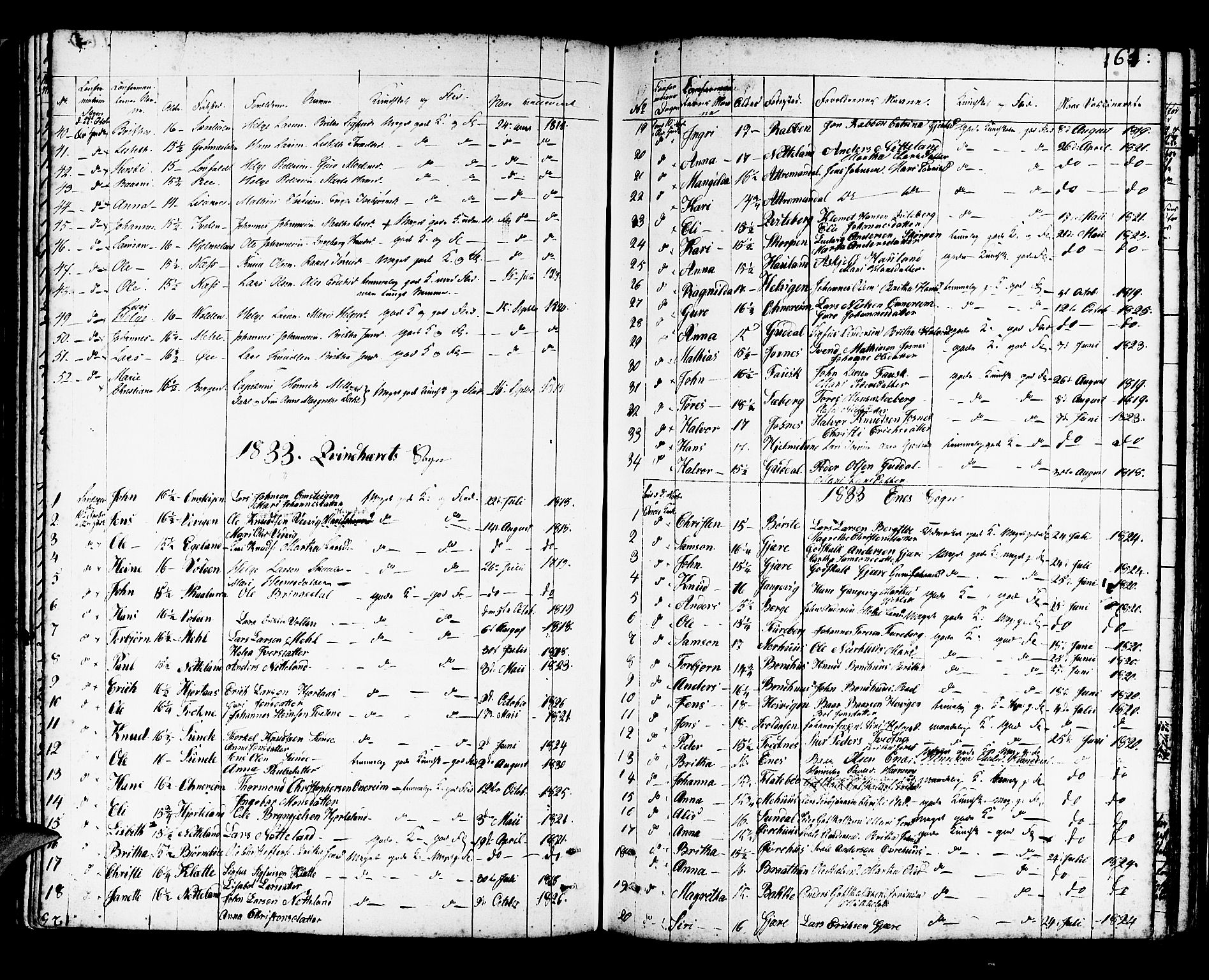 Kvinnherad sokneprestembete, SAB/A-76401/H/Haa: Parish register (official) no. A 5, 1811-1835, p. 161