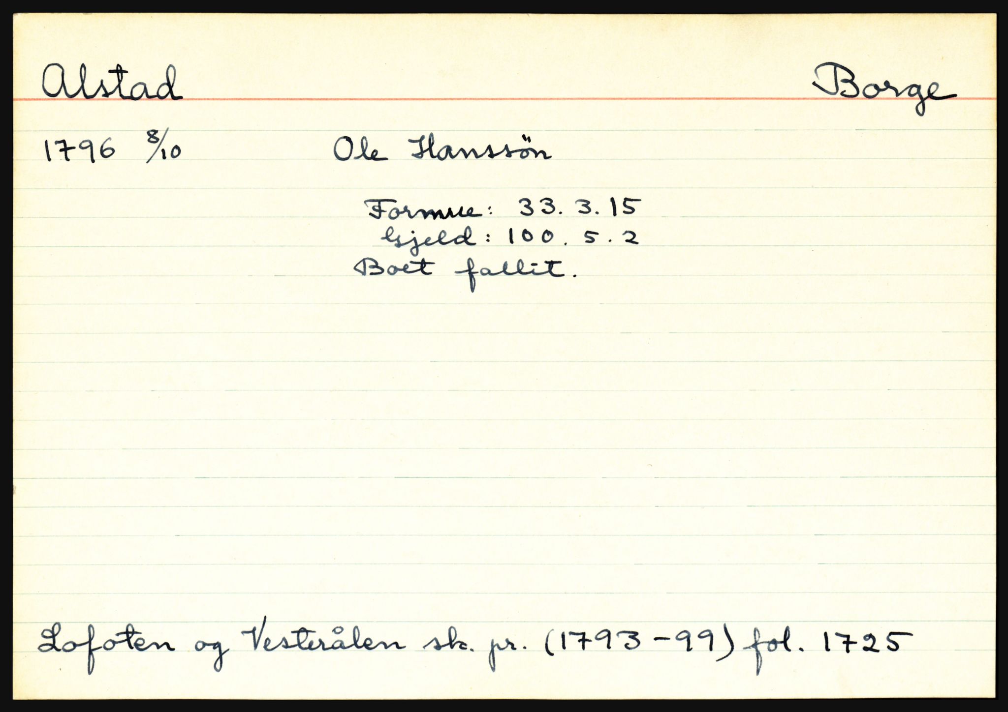 Lofoten sorenskriveri, AV/SAT-A-0017/1/3, 1673-1813, p. 9