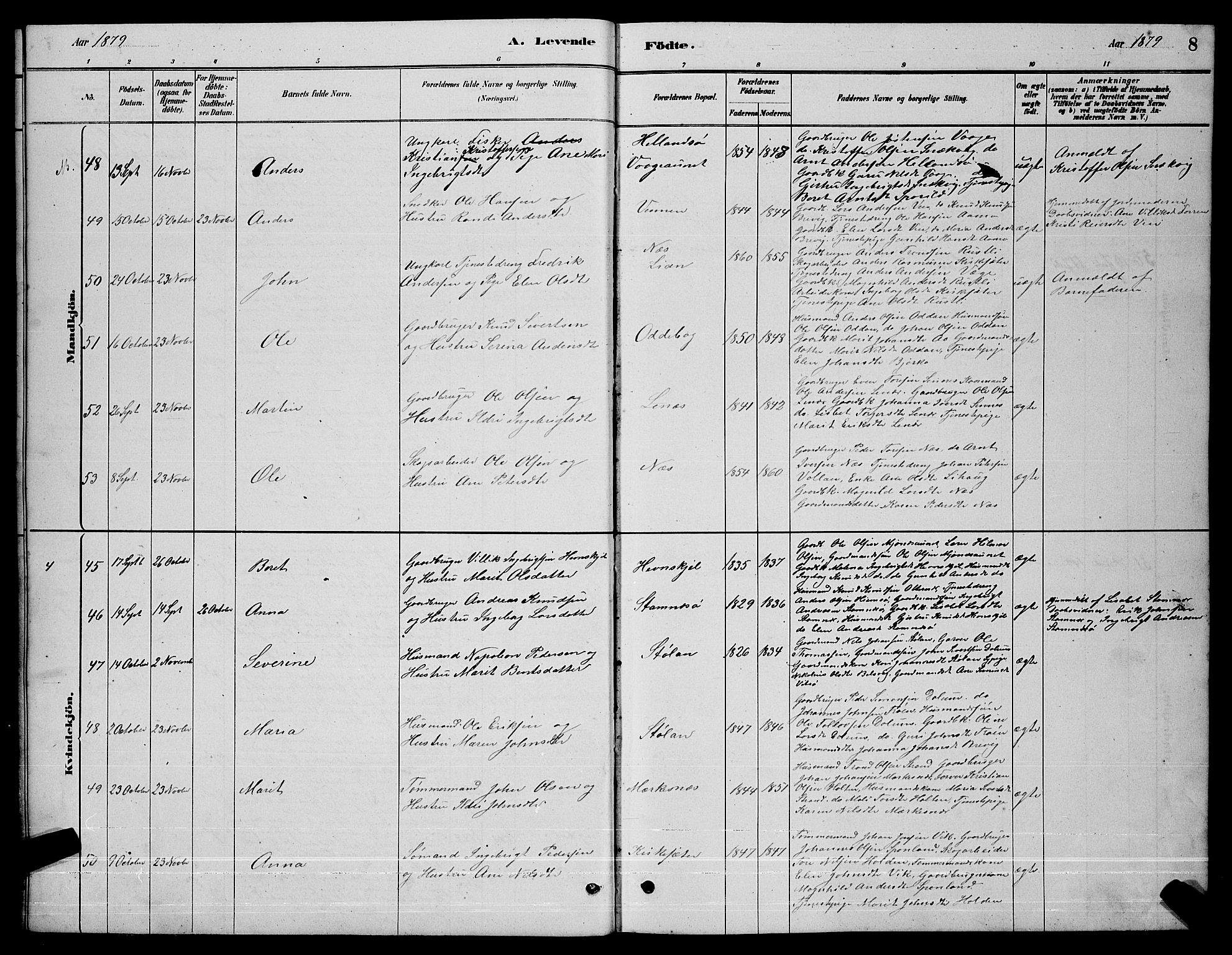Ministerialprotokoller, klokkerbøker og fødselsregistre - Sør-Trøndelag, SAT/A-1456/630/L0504: Parish register (copy) no. 630C02, 1879-1898, p. 8