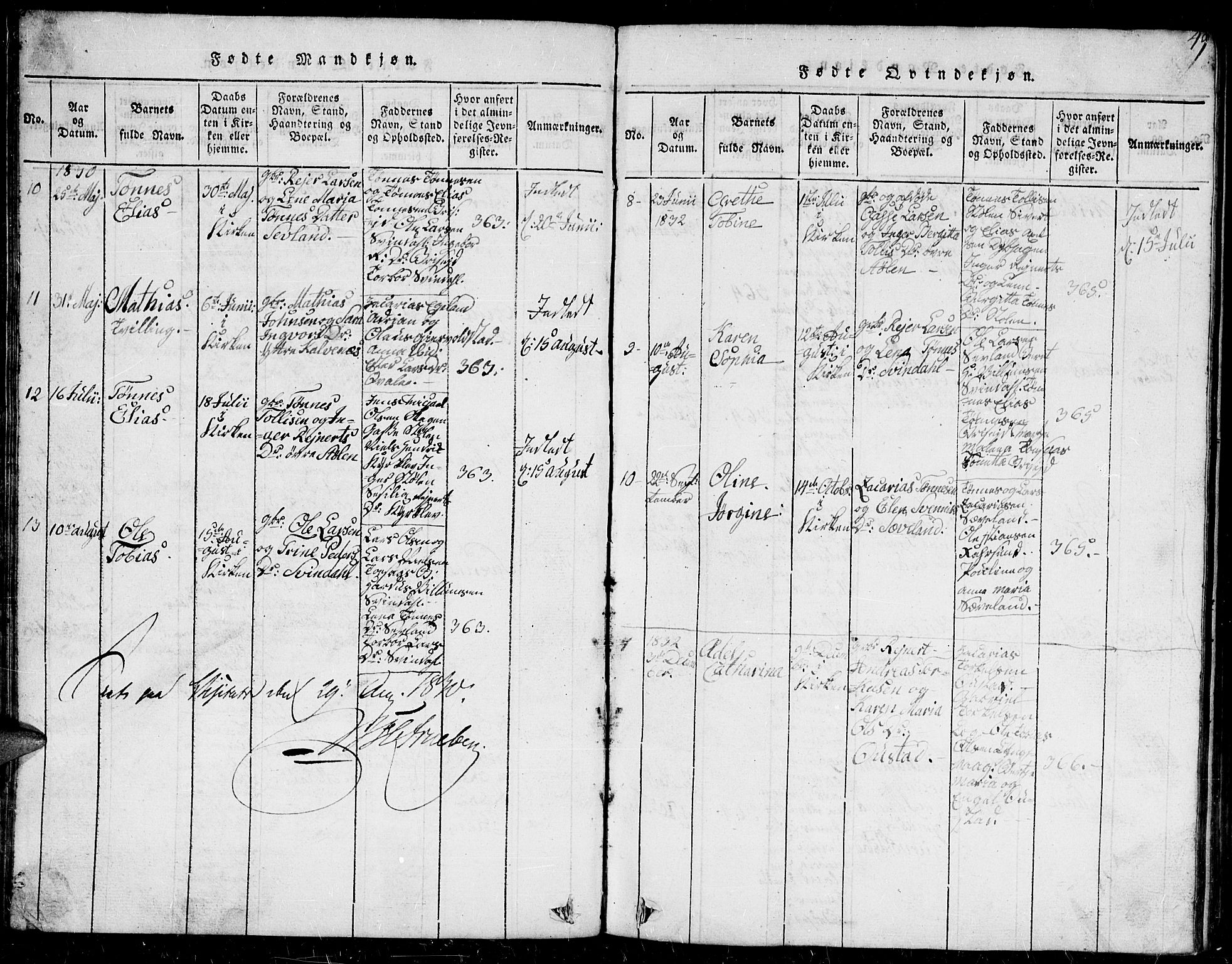 Herad sokneprestkontor, AV/SAK-1111-0018/F/Fb/Fba/L0001: Parish register (copy) no. B 1, 1815-1852, p. 49