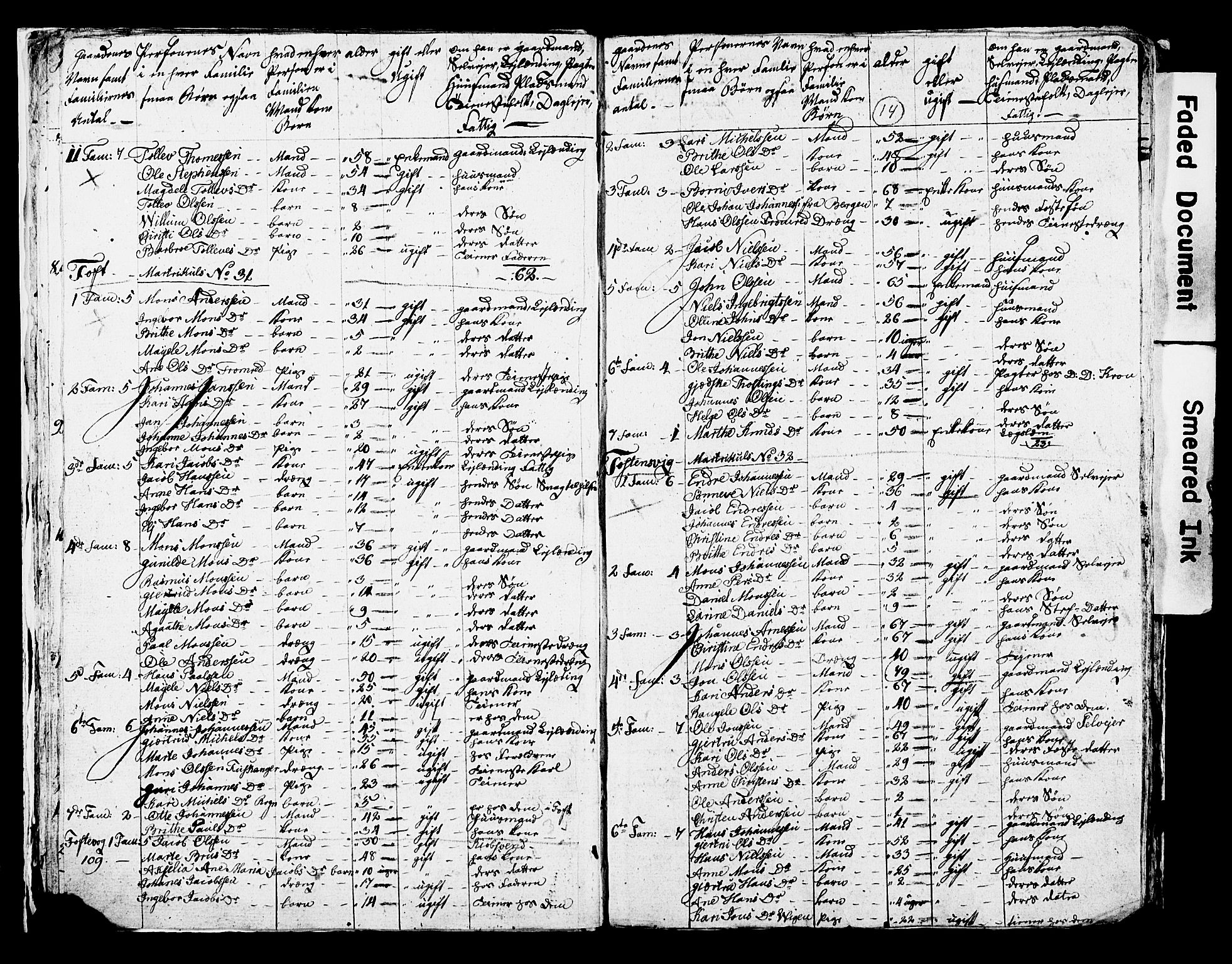 SAB, 1825 Census for Manger parish, 1825, p. 15